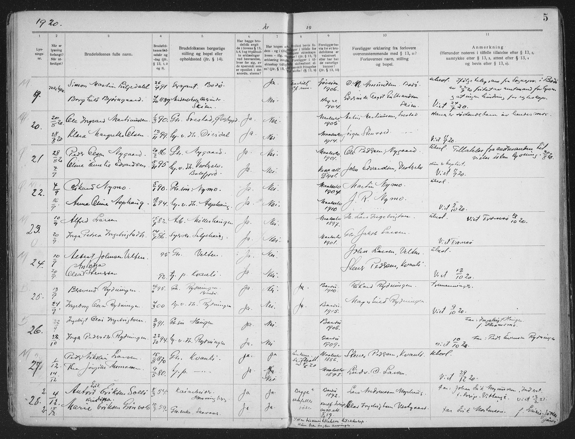 Målselv sokneprestembete, AV/SATØ-S-1311/I/Id/L0041: Banns register no. 41, 1919-1942, p. 5