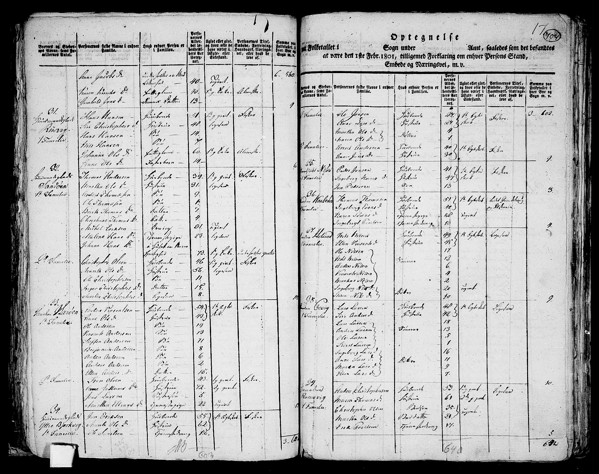 RA, 1801 census for 1621P Ørland, 1801, p. 703b-704a