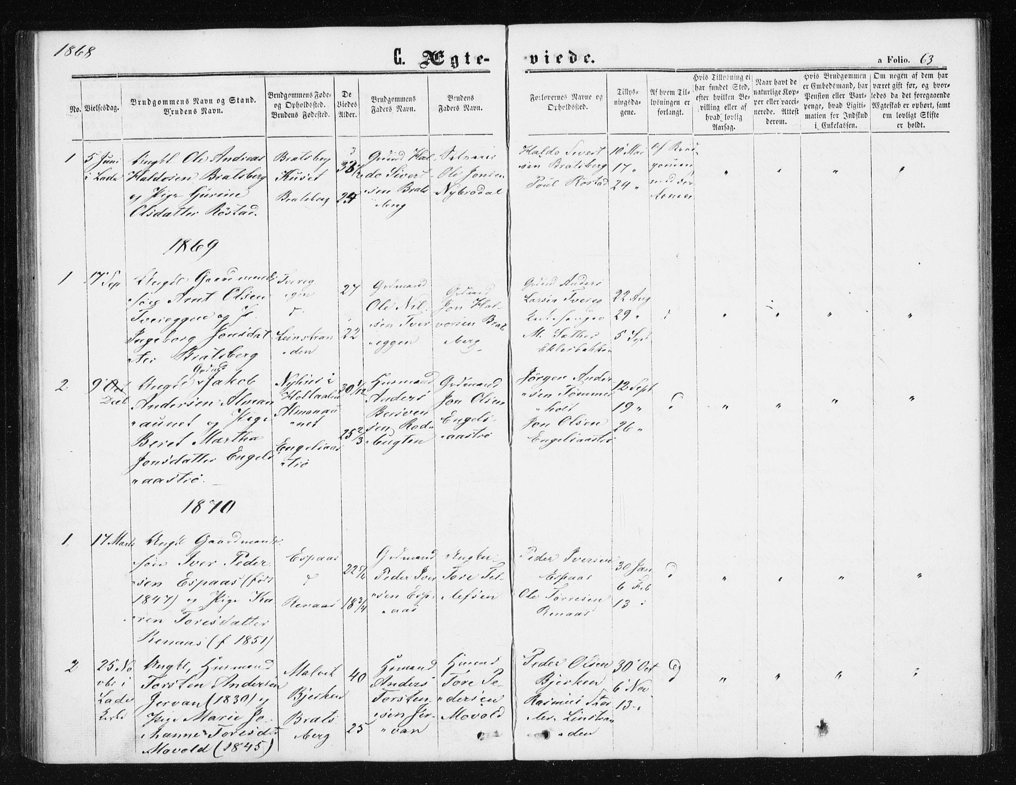 Ministerialprotokoller, klokkerbøker og fødselsregistre - Sør-Trøndelag, SAT/A-1456/608/L0333: Parish register (official) no. 608A02, 1862-1876, p. 63