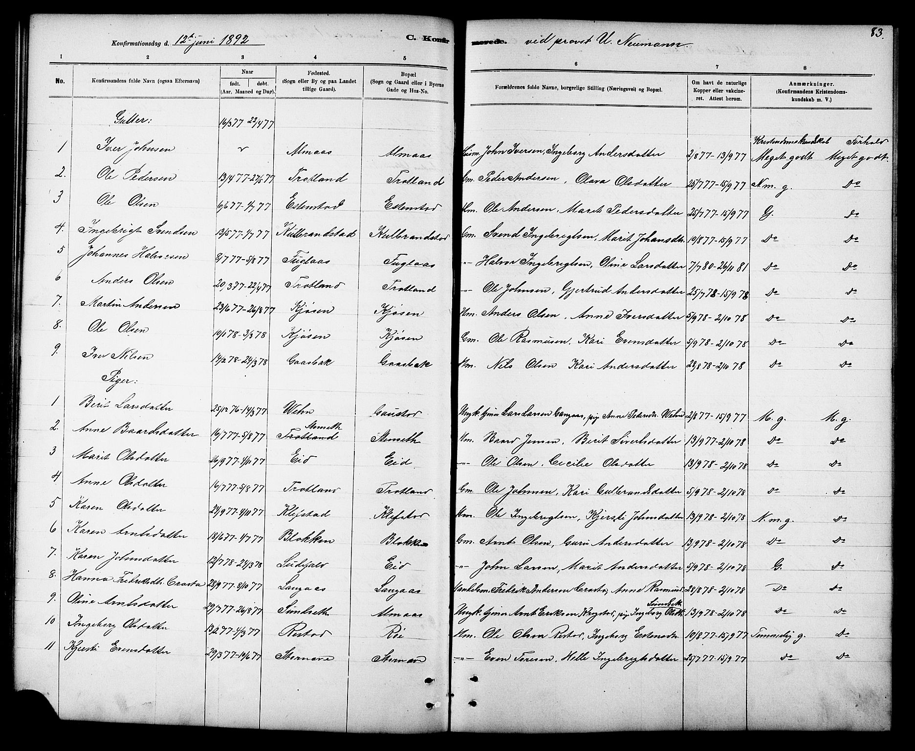 Ministerialprotokoller, klokkerbøker og fødselsregistre - Sør-Trøndelag, SAT/A-1456/694/L1132: Parish register (copy) no. 694C04, 1887-1914, p. 83
