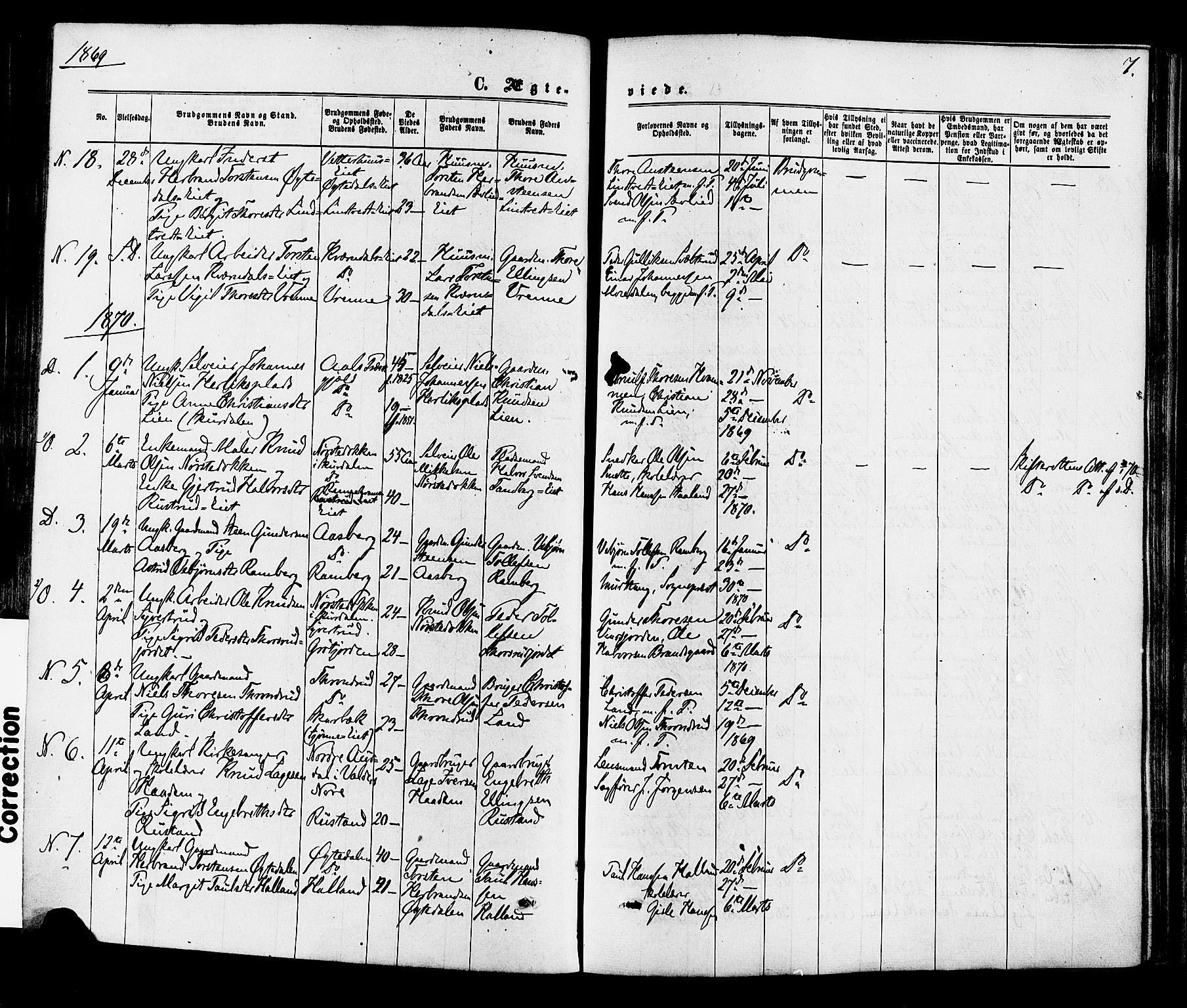 Nore kirkebøker, SAKO/A-238/F/Fa/L0004: Parish register (official) no. I 4, 1867-1877, p. 7