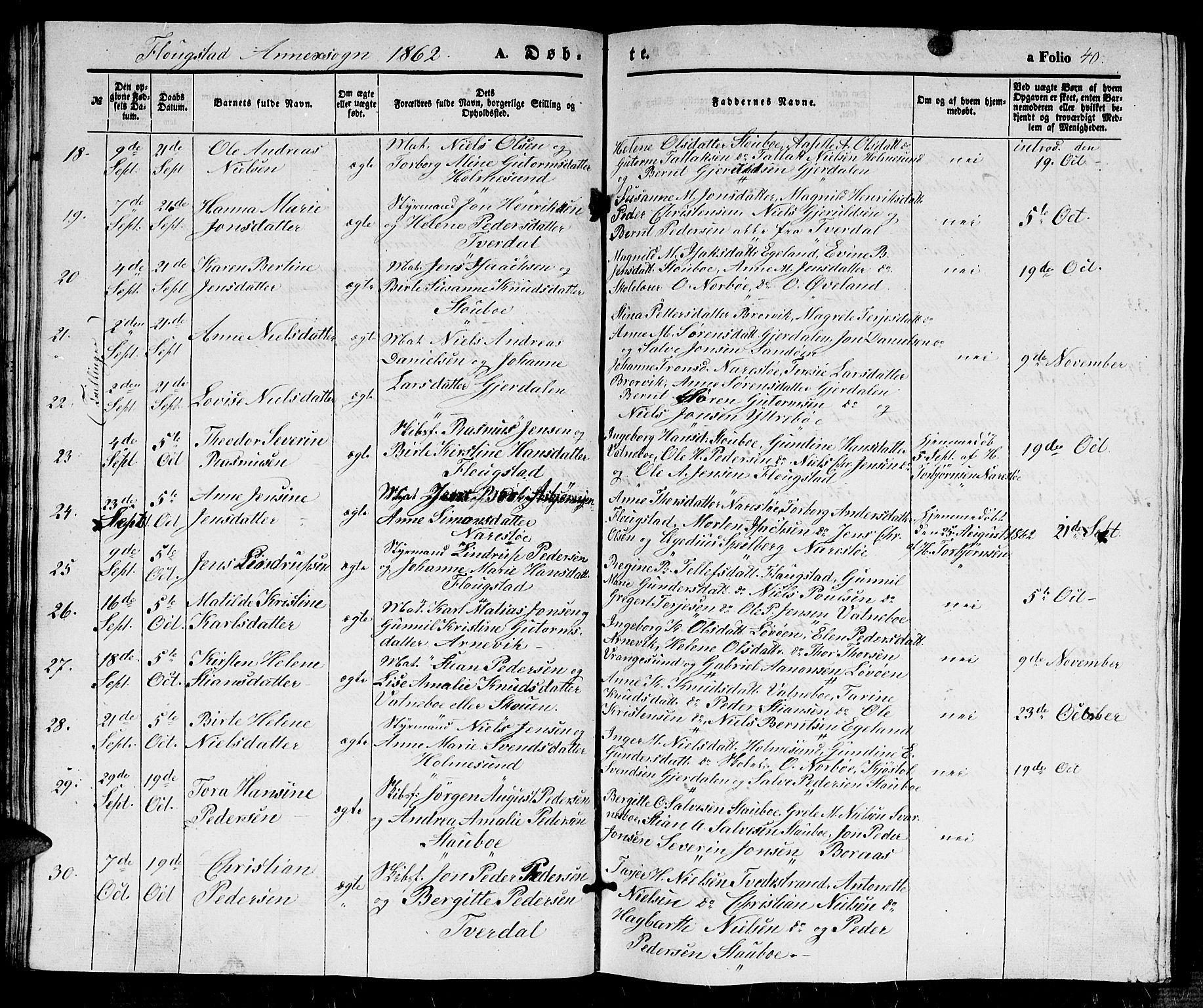 Dypvåg sokneprestkontor, SAK/1111-0007/F/Fb/Fbb/L0002: Parish register (copy) no. B 2, 1851-1871, p. 40