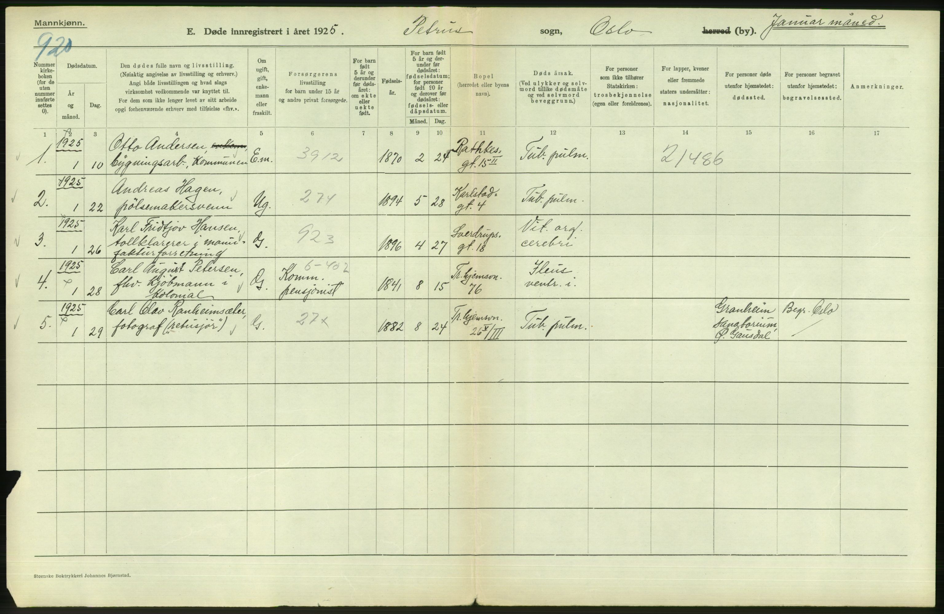 Statistisk sentralbyrå, Sosiodemografiske emner, Befolkning, AV/RA-S-2228/D/Df/Dfc/Dfce/L0009: Oslo: Døde menn, 1925, p. 2