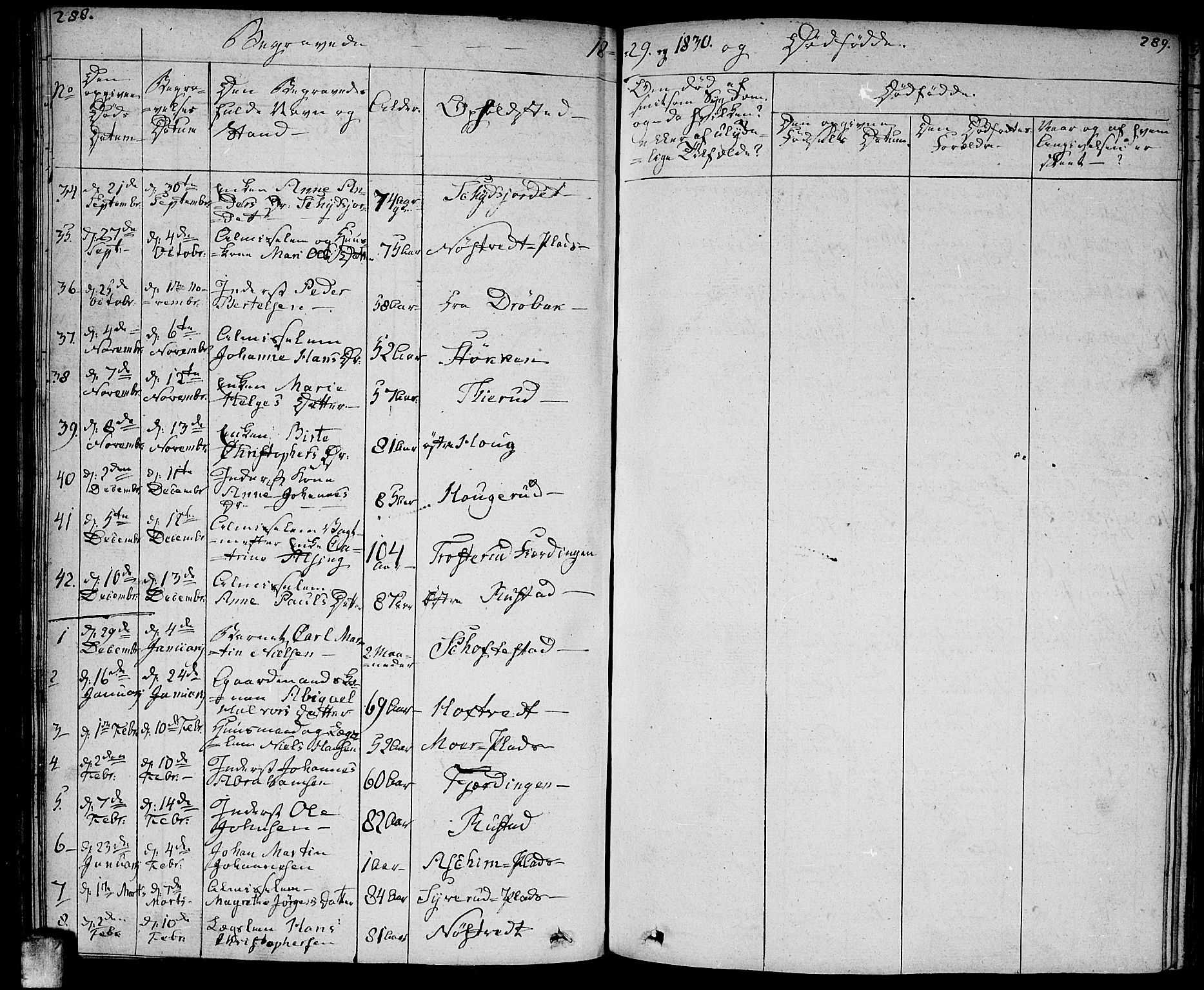 Ås prestekontor Kirkebøker, SAO/A-10894/F/Fa/L0005: Parish register (official) no. I 5, 1827-1840, p. 288-289