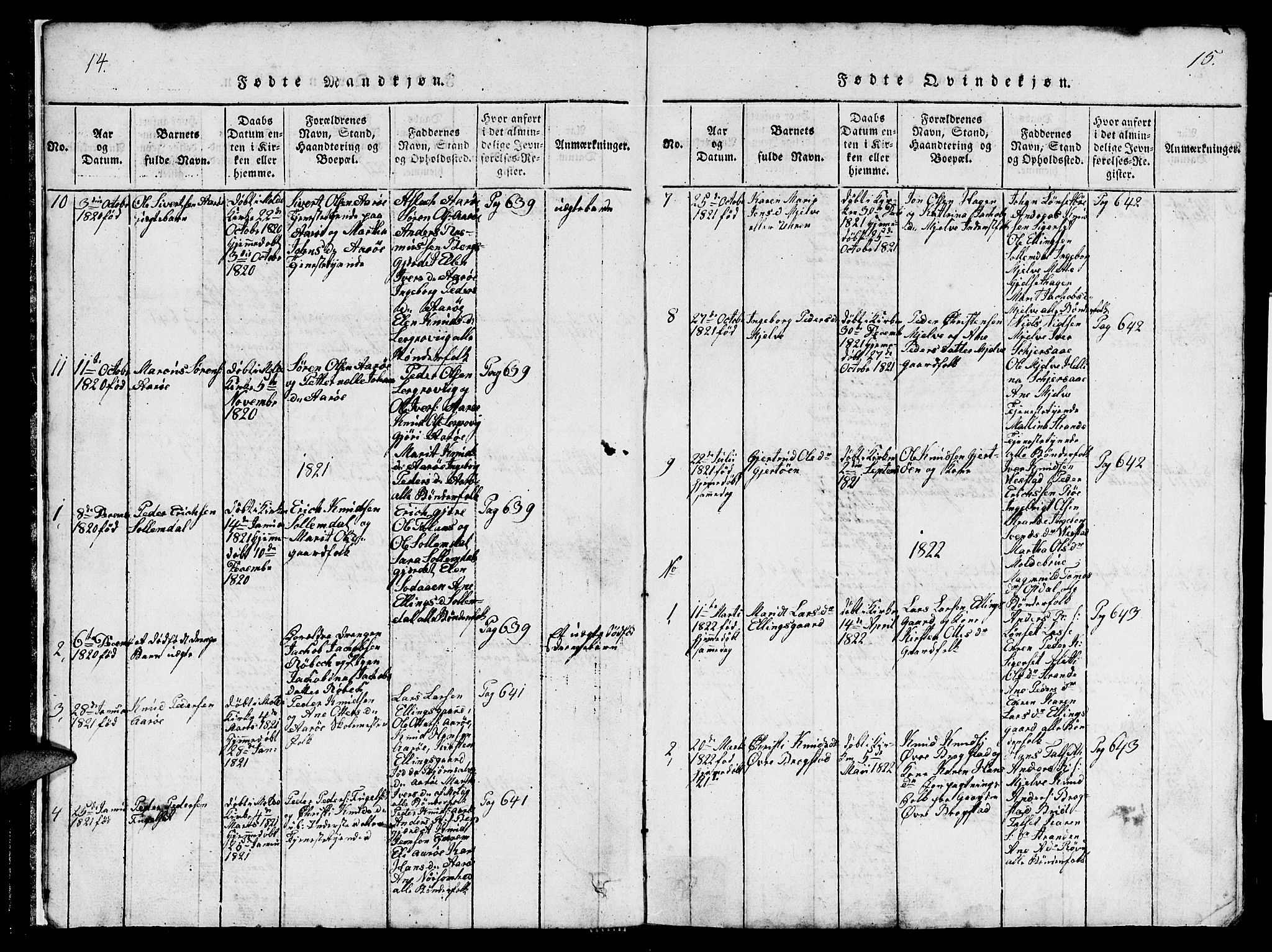 Ministerialprotokoller, klokkerbøker og fødselsregistre - Møre og Romsdal, SAT/A-1454/555/L0665: Parish register (copy) no. 555C01, 1818-1868, p. 14-15
