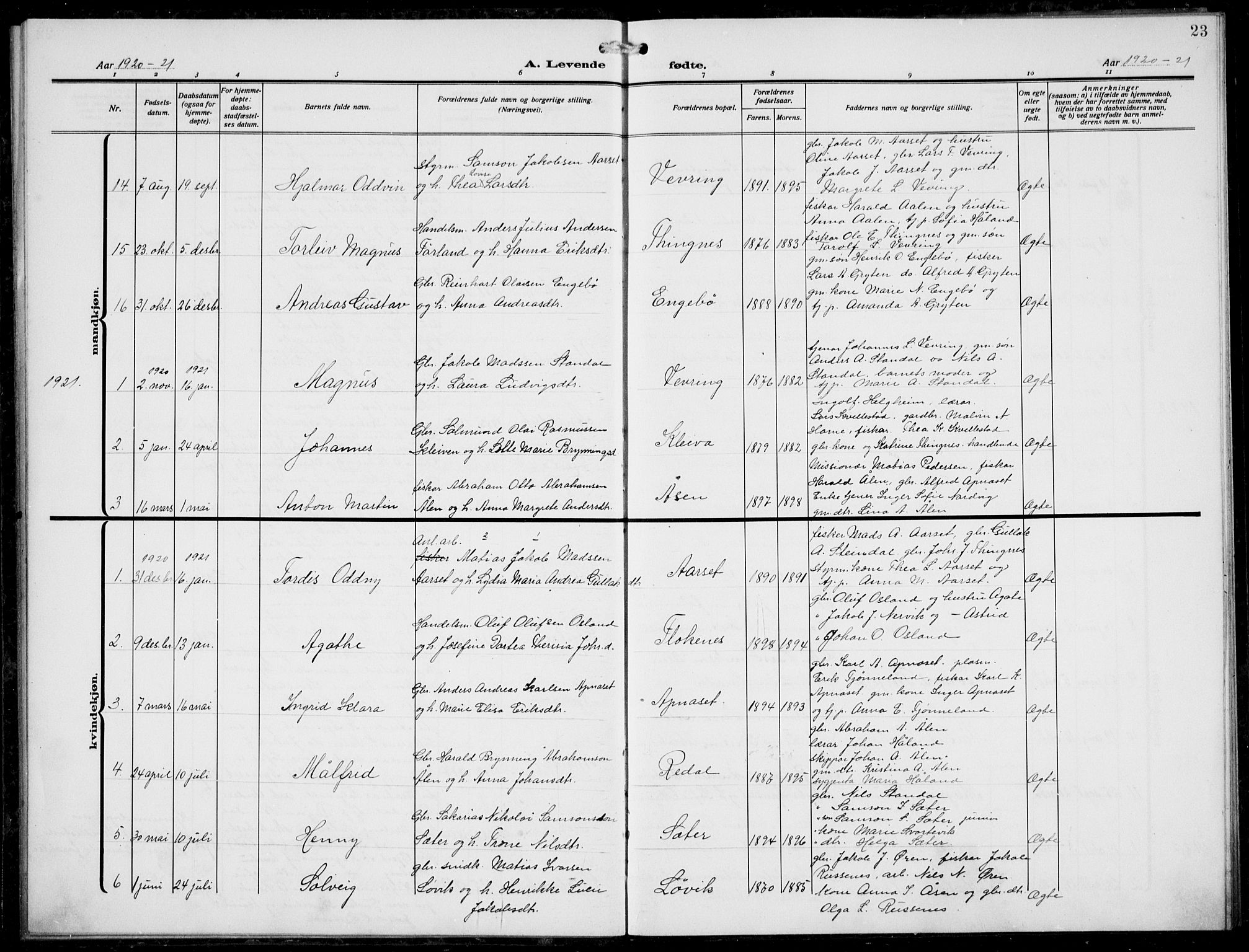 Førde sokneprestembete, SAB/A-79901/H/Hab/Habe/L0002: Parish register (copy) no. E 2, 1913-1940, p. 23