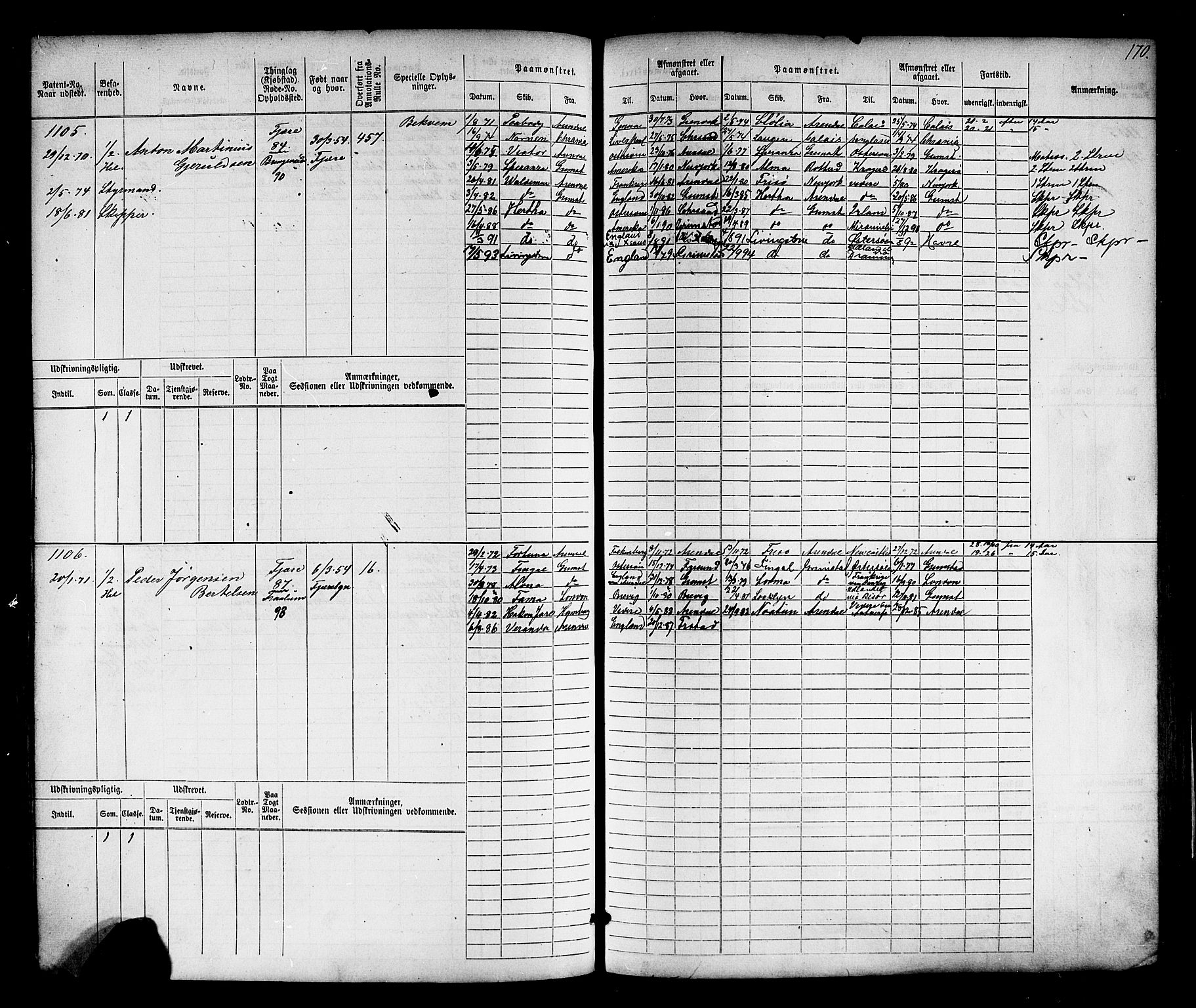 Grimstad mønstringskrets, AV/SAK-2031-0013/F/Fb/L0010: Hovedrulle nr 769-1528, V-23, 1870-1877, p. 179