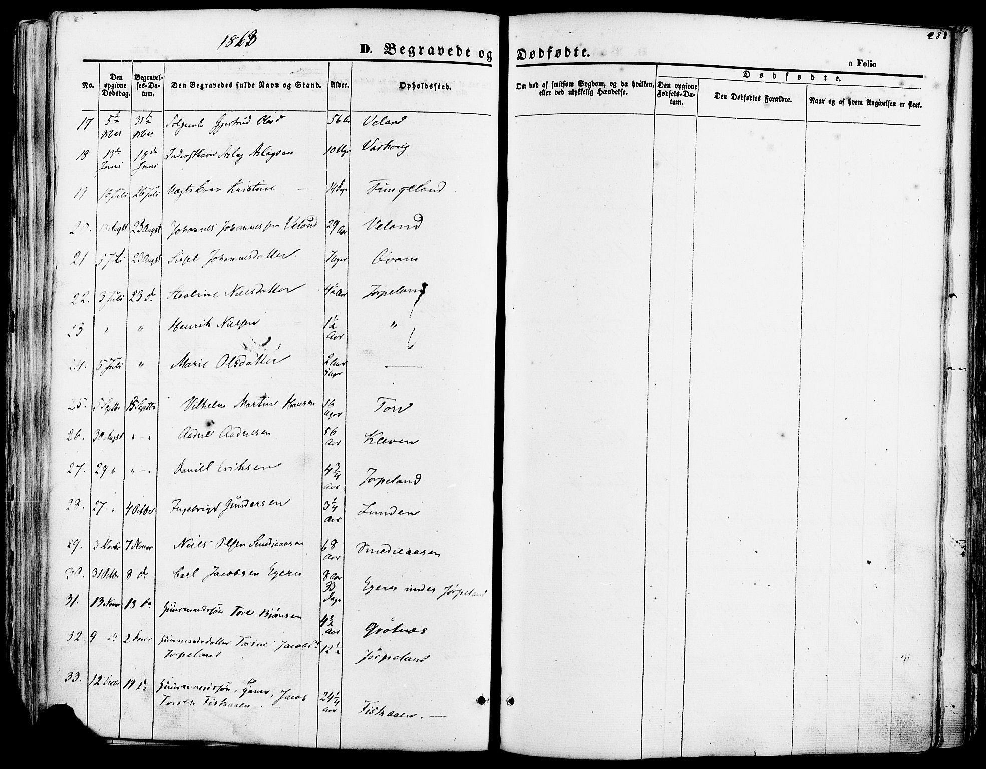 Strand sokneprestkontor, AV/SAST-A-101828/H/Ha/Haa/L0007: Parish register (official) no. A 7, 1855-1881, p. 288