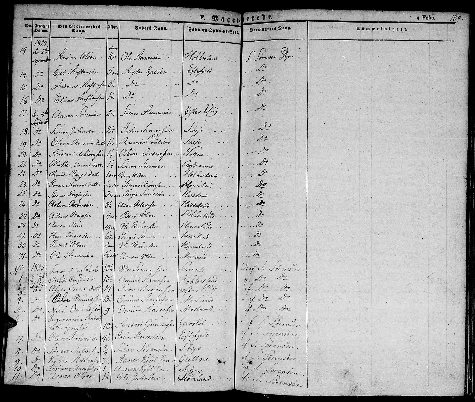 Hægebostad sokneprestkontor, SAK/1111-0024/F/Fa/Fab/L0001: Parish register (official) no. A 1, 1823-1867, p. 139