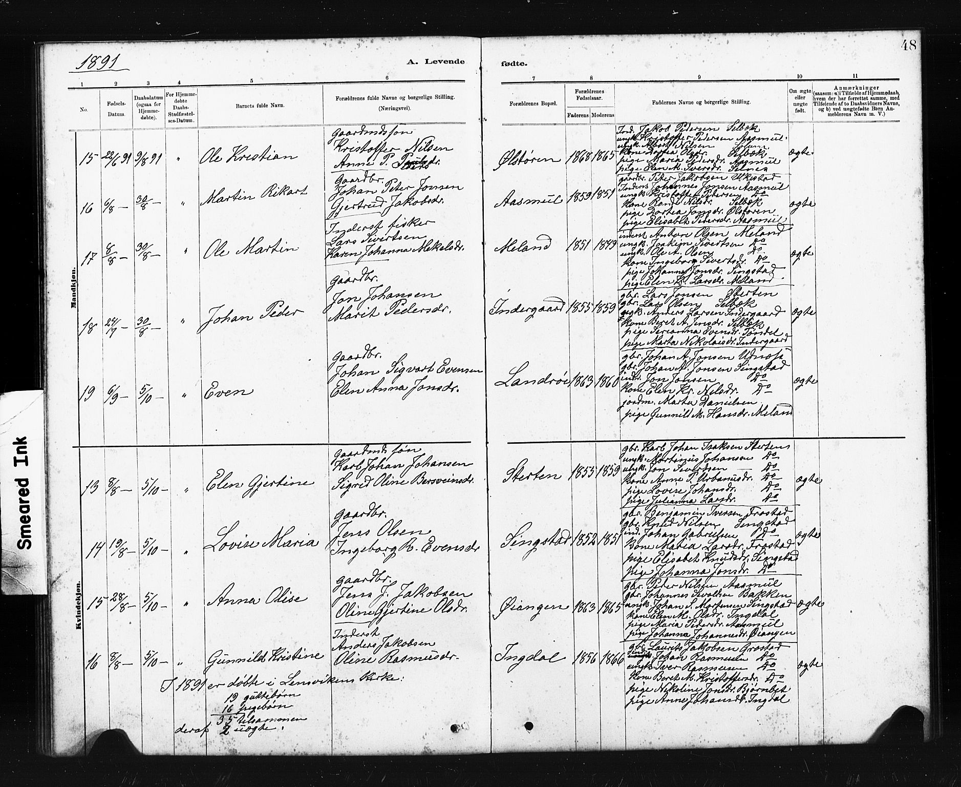 Ministerialprotokoller, klokkerbøker og fødselsregistre - Sør-Trøndelag, SAT/A-1456/663/L0761: Parish register (copy) no. 663C01, 1880-1893, p. 48