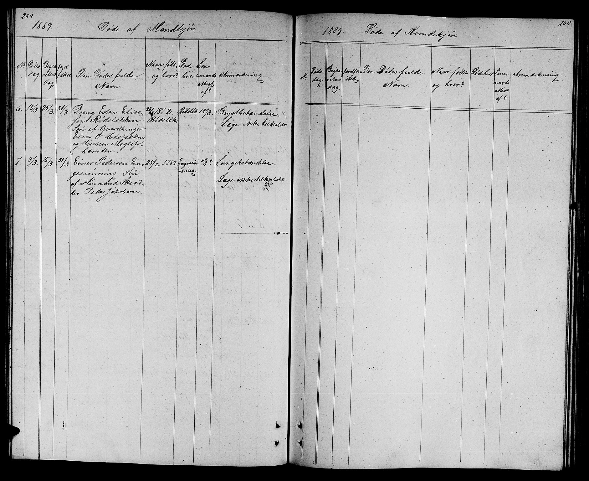 Ministerialprotokoller, klokkerbøker og fødselsregistre - Sør-Trøndelag, SAT/A-1456/688/L1027: Parish register (copy) no. 688C02, 1861-1889, p. 264-265