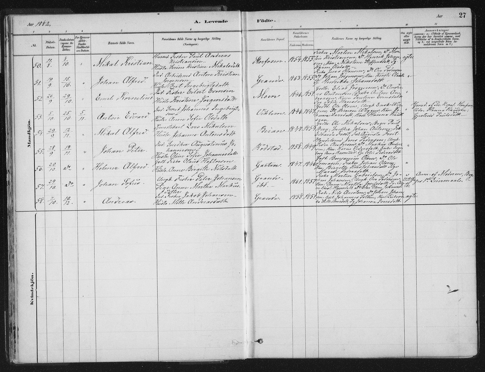 Ministerialprotokoller, klokkerbøker og fødselsregistre - Sør-Trøndelag, SAT/A-1456/659/L0739: Parish register (official) no. 659A09, 1879-1893, p. 27