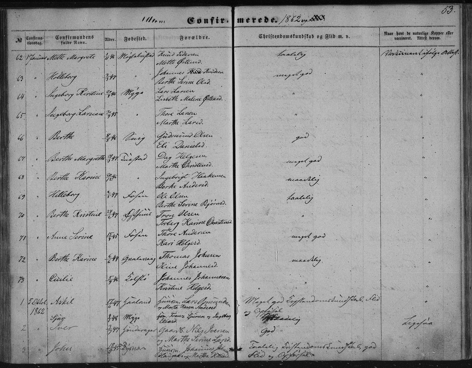 Avaldsnes sokneprestkontor, AV/SAST-A -101851/H/Ha/Haa/L0009: Parish register (official) no. A 9, 1853-1865, p. 53