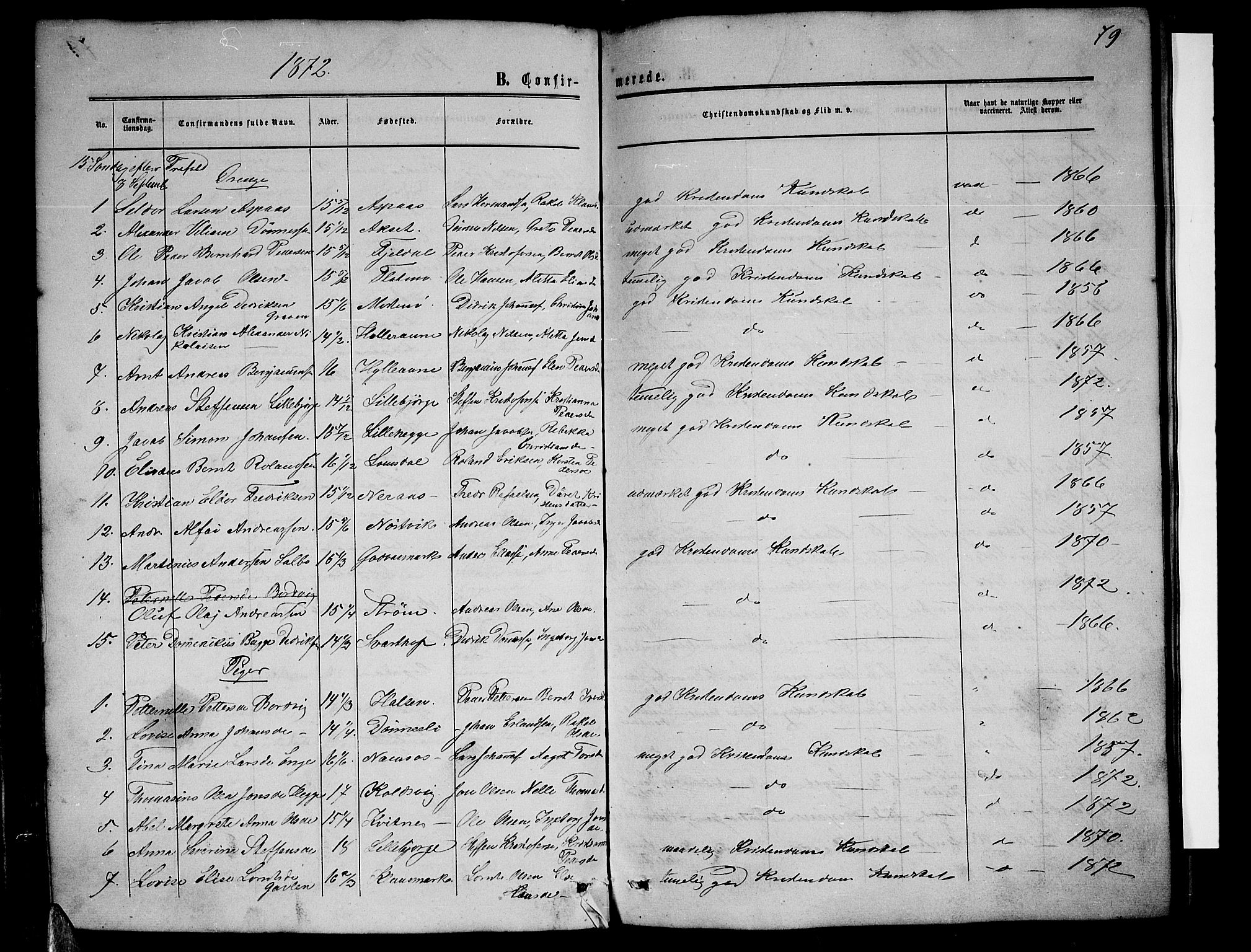 Ministerialprotokoller, klokkerbøker og fødselsregistre - Nordland, AV/SAT-A-1459/814/L0229: Parish register (copy) no. 814C02, 1859-1883, p. 79