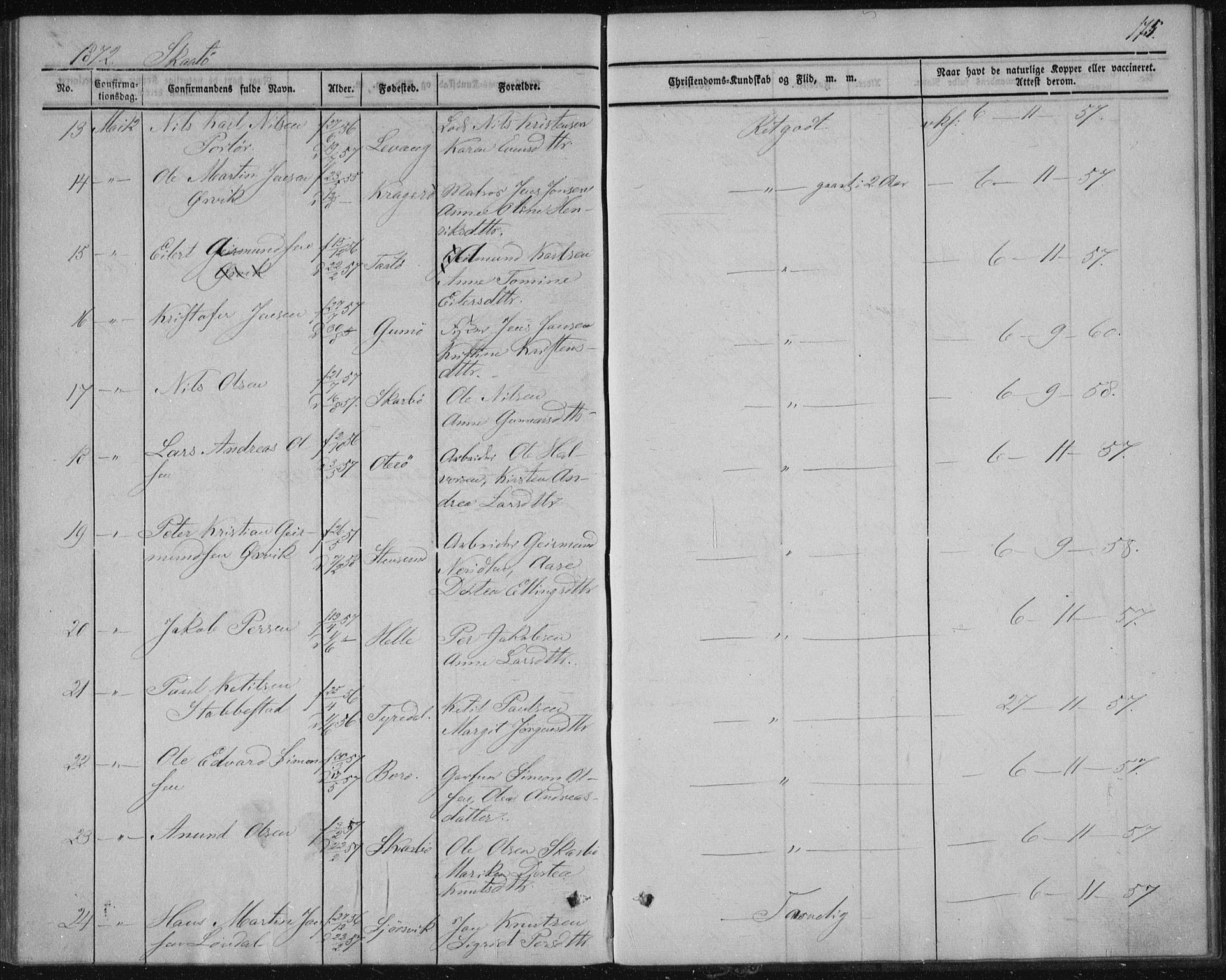 Sannidal kirkebøker, AV/SAKO-A-296/F/Fa/L0009: Parish register (official) no. 9, 1855-1873, p. 175