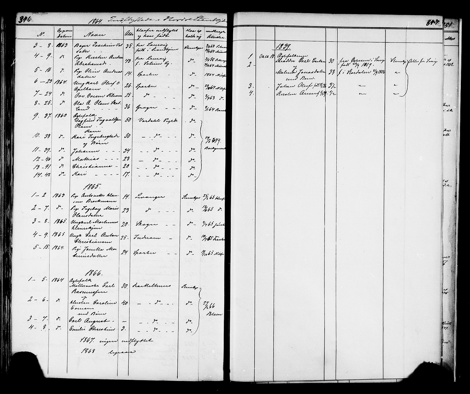 Ministerialprotokoller, klokkerbøker og fødselsregistre - Nord-Trøndelag, AV/SAT-A-1458/739/L0367: Parish register (official) no. 739A01 /2, 1838-1868, p. 346-347