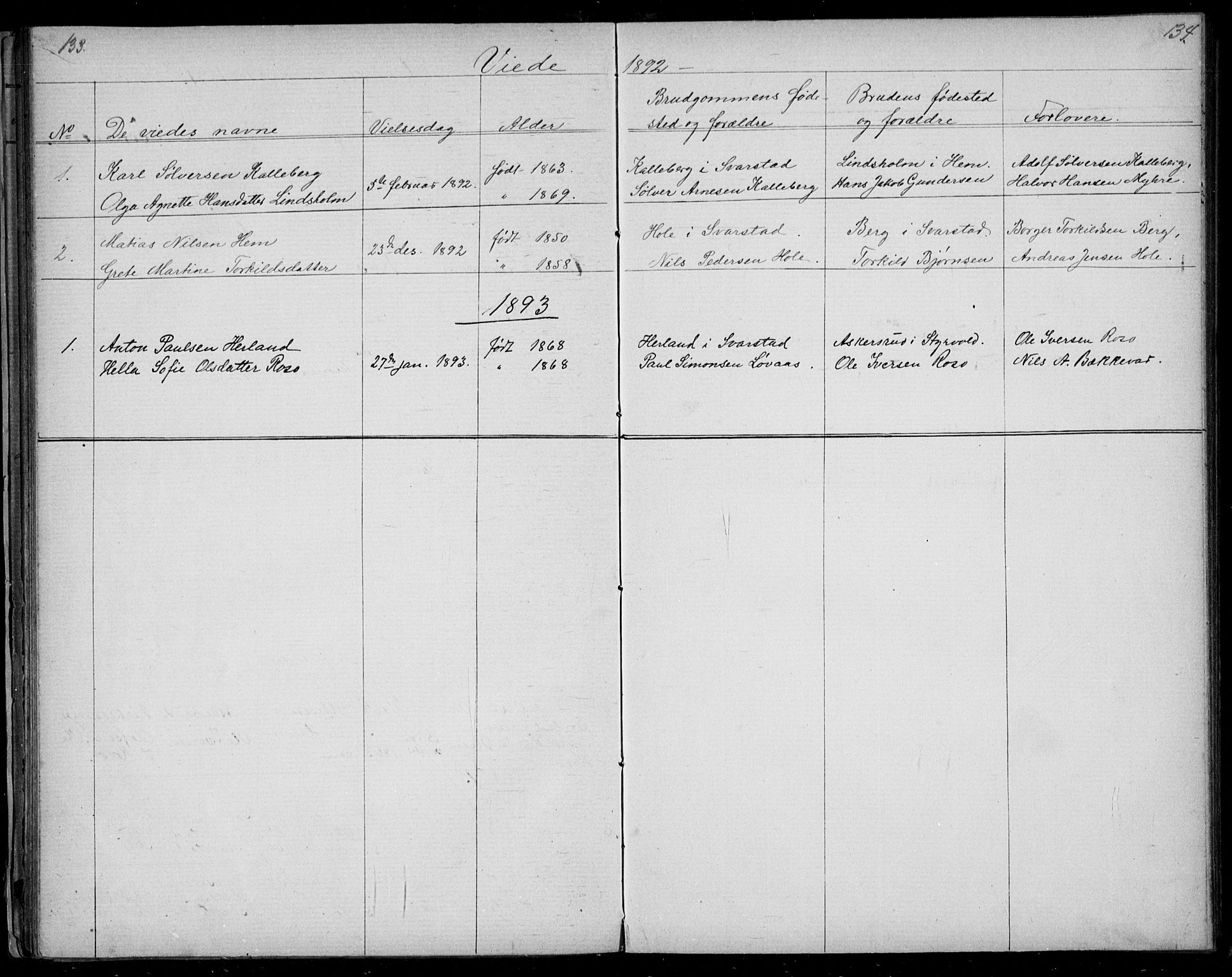 Lardal kirkebøker, AV/SAKO-A-350/G/Gb/L0001: Parish register (copy) no. II 1, 1864-1899, p. 133-134