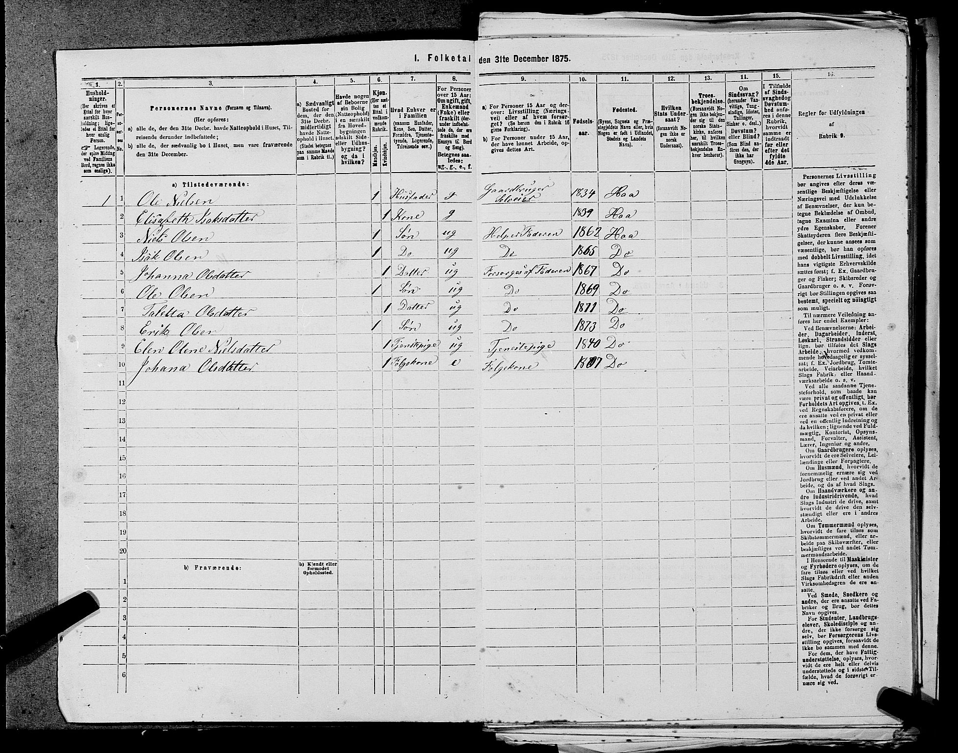 SAST, 1875 census for 1119P Hå, 1875, p. 1062