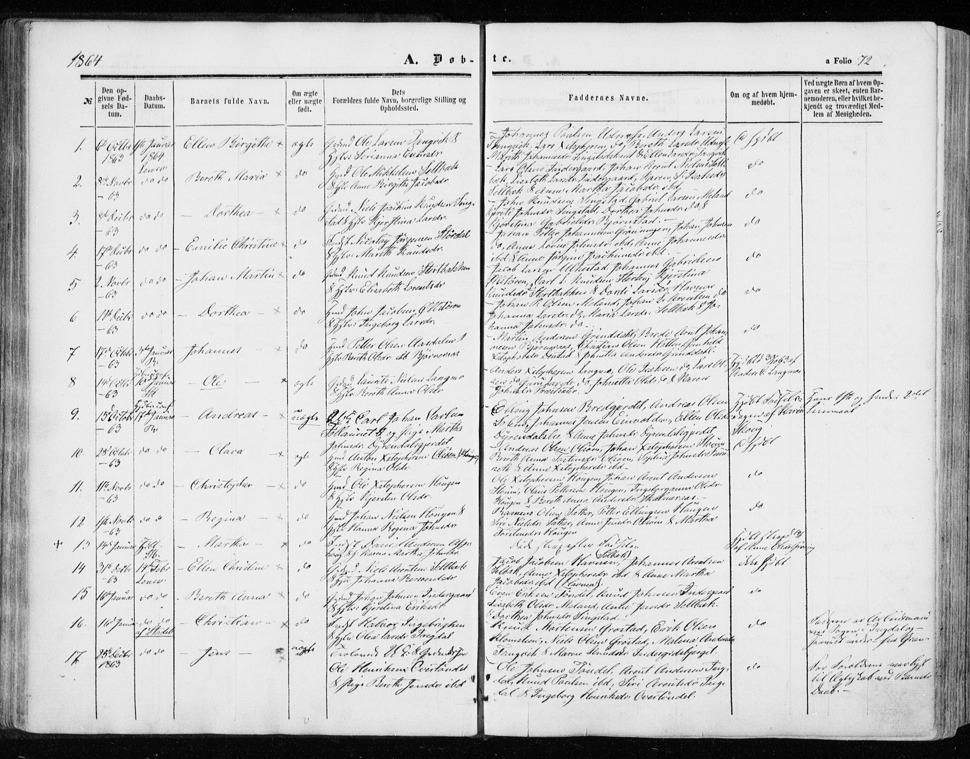 Ministerialprotokoller, klokkerbøker og fødselsregistre - Sør-Trøndelag, SAT/A-1456/646/L0612: Parish register (official) no. 646A10, 1858-1869, p. 72