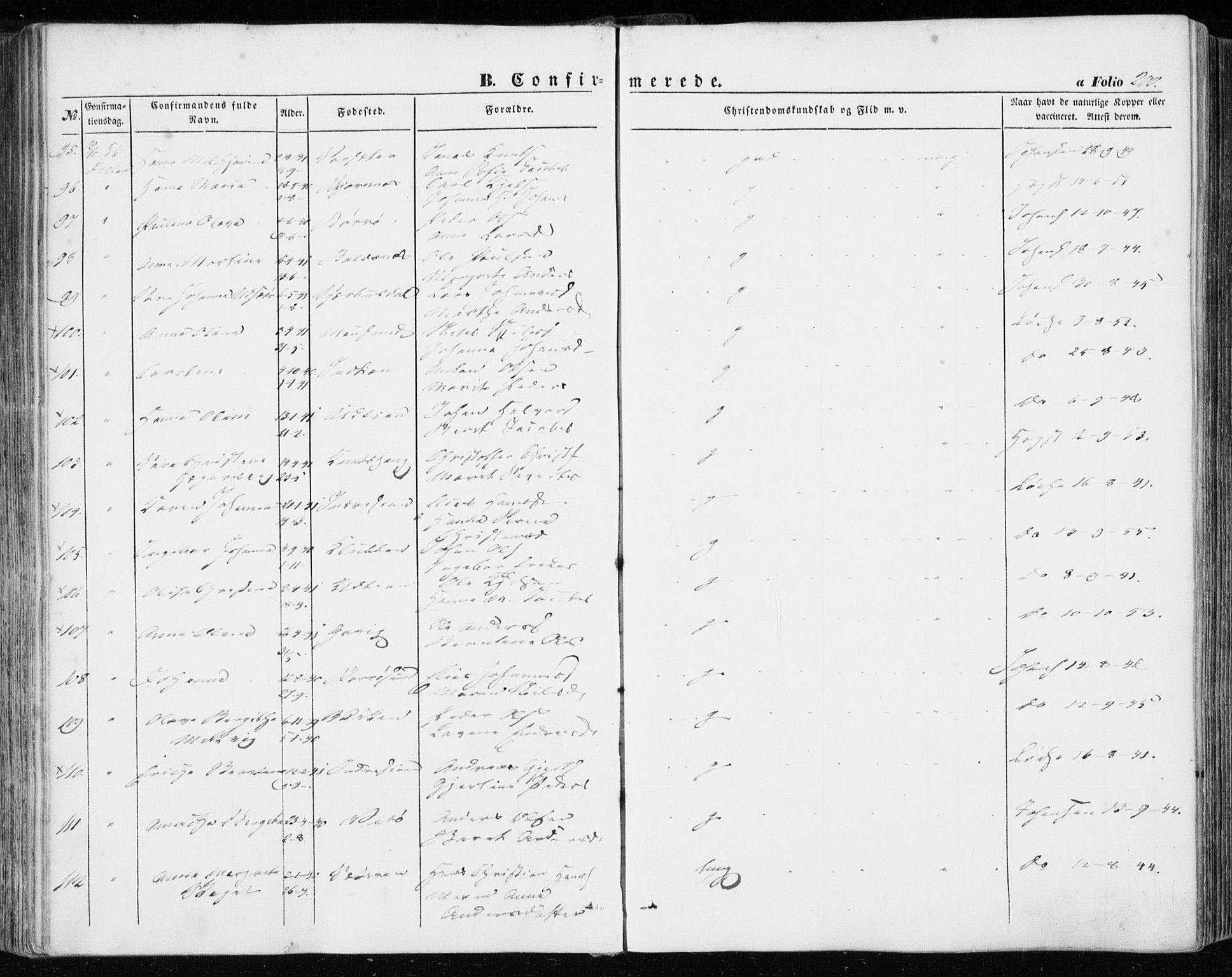 Ministerialprotokoller, klokkerbøker og fødselsregistre - Sør-Trøndelag, AV/SAT-A-1456/634/L0530: Parish register (official) no. 634A06, 1852-1860, p. 200