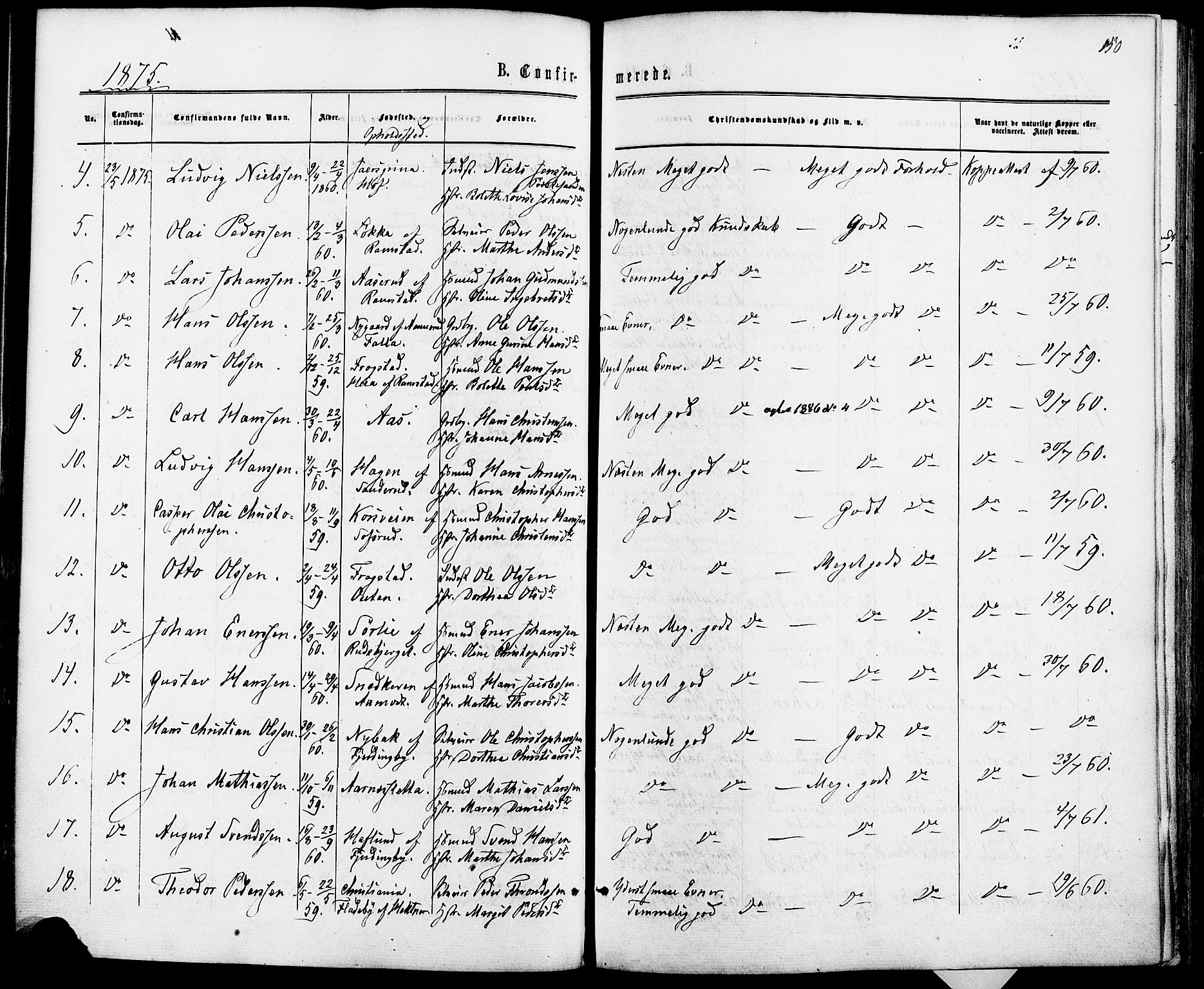 Fet prestekontor Kirkebøker, AV/SAO-A-10370a/F/Fa/L0013: Parish register (official) no. I 13, 1867-1877, p. 150