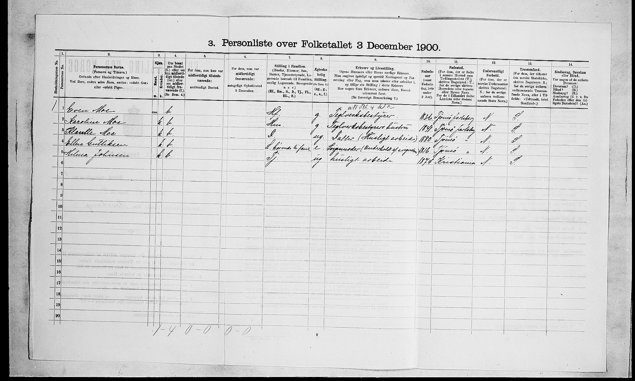 RA, 1900 census for Nøtterøy, 1900, p. 526