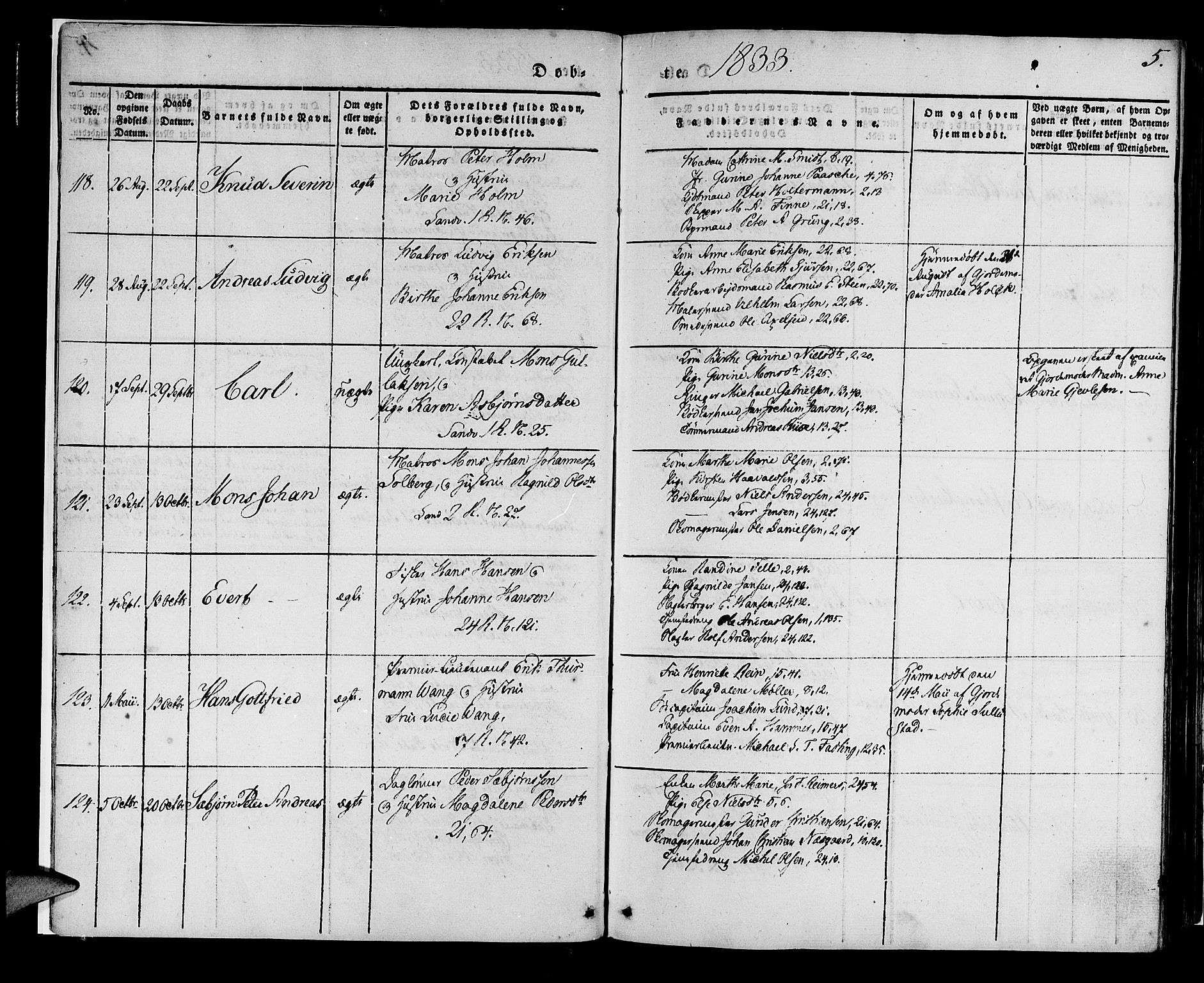 Korskirken sokneprestembete, AV/SAB-A-76101/H/Haa/L0015: Parish register (official) no. B 1, 1833-1841, p. 5