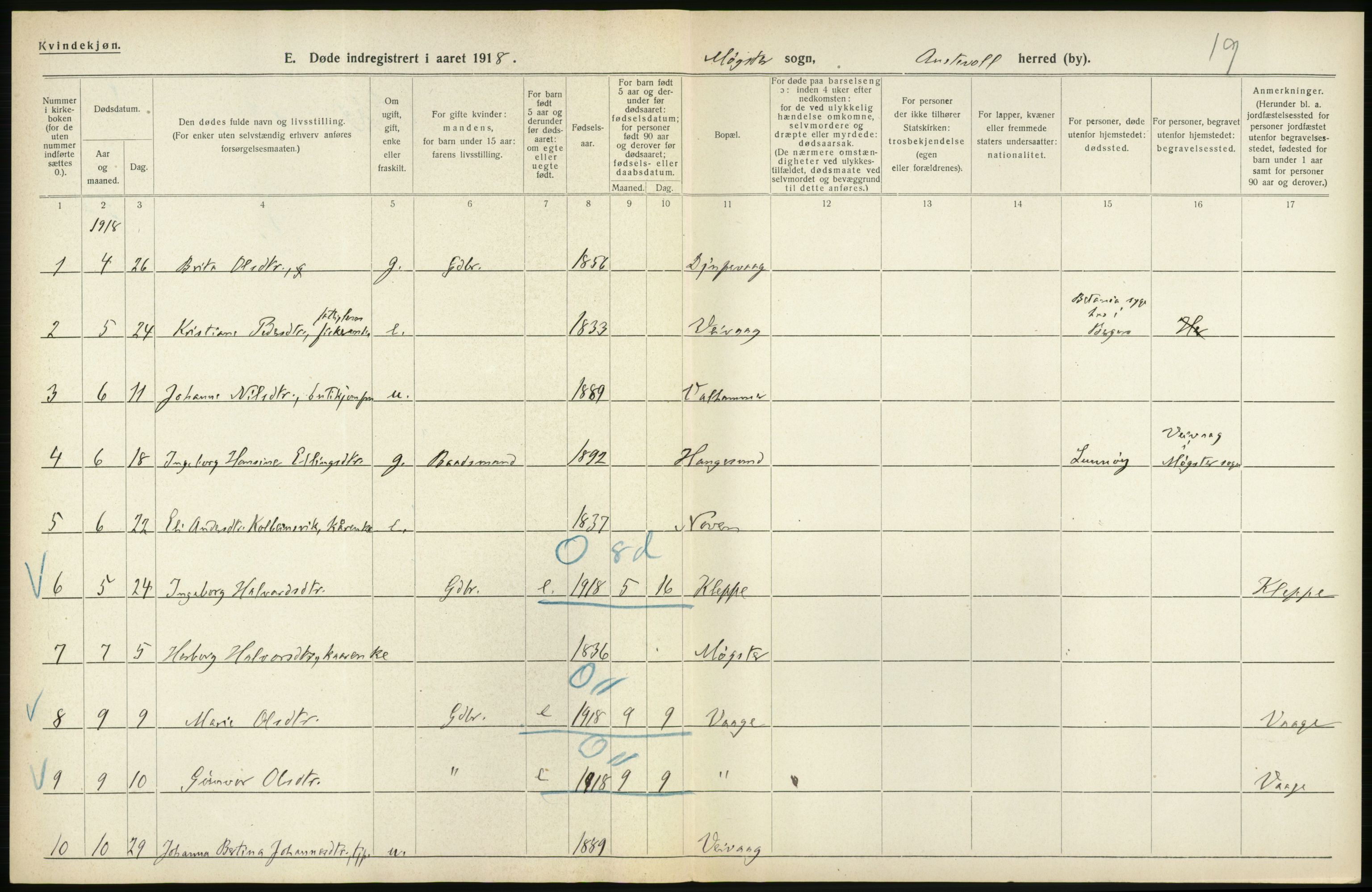 Statistisk sentralbyrå, Sosiodemografiske emner, Befolkning, AV/RA-S-2228/D/Df/Dfb/Dfbh/L0036: Hordaland fylke: Døde., 1918, p. 480