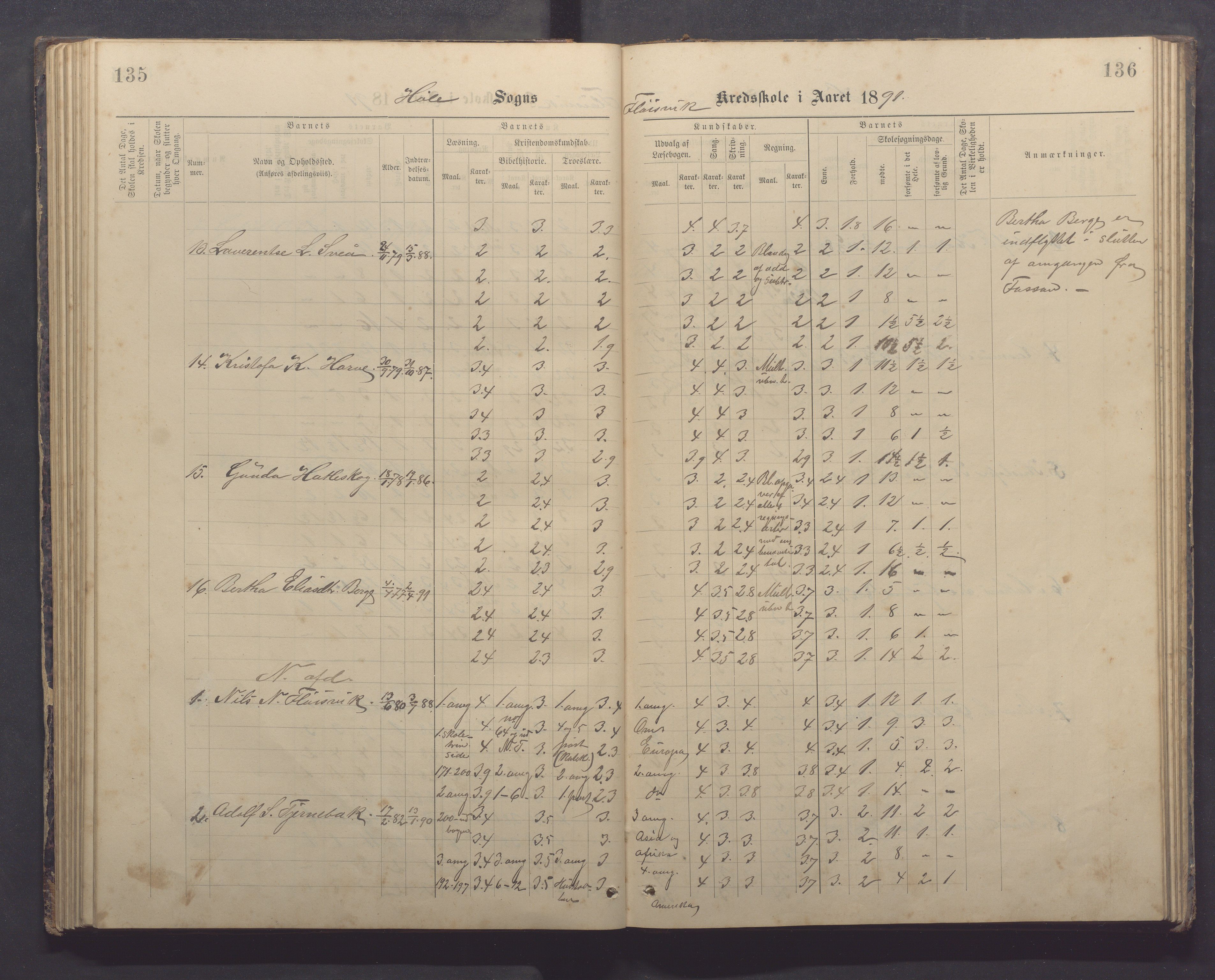 Høle kommune - Tengesdal skole, IKAR/K-100033/F/L0001: Skoleprotokoll, 1884-1893, p. 135-136