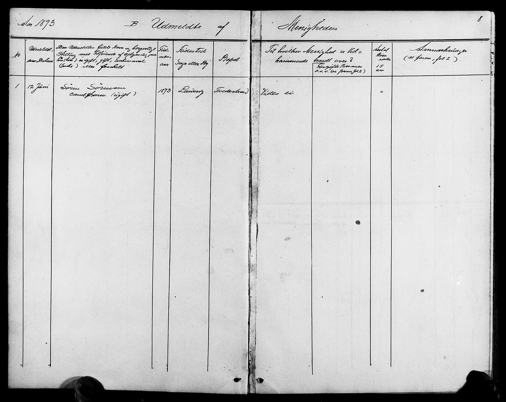 Baptistmenigheten i Tvedestrand, SAK/1292-0004/F/Fa/L0002: Dissenter register no. F 1, 1892-1895, p. 8