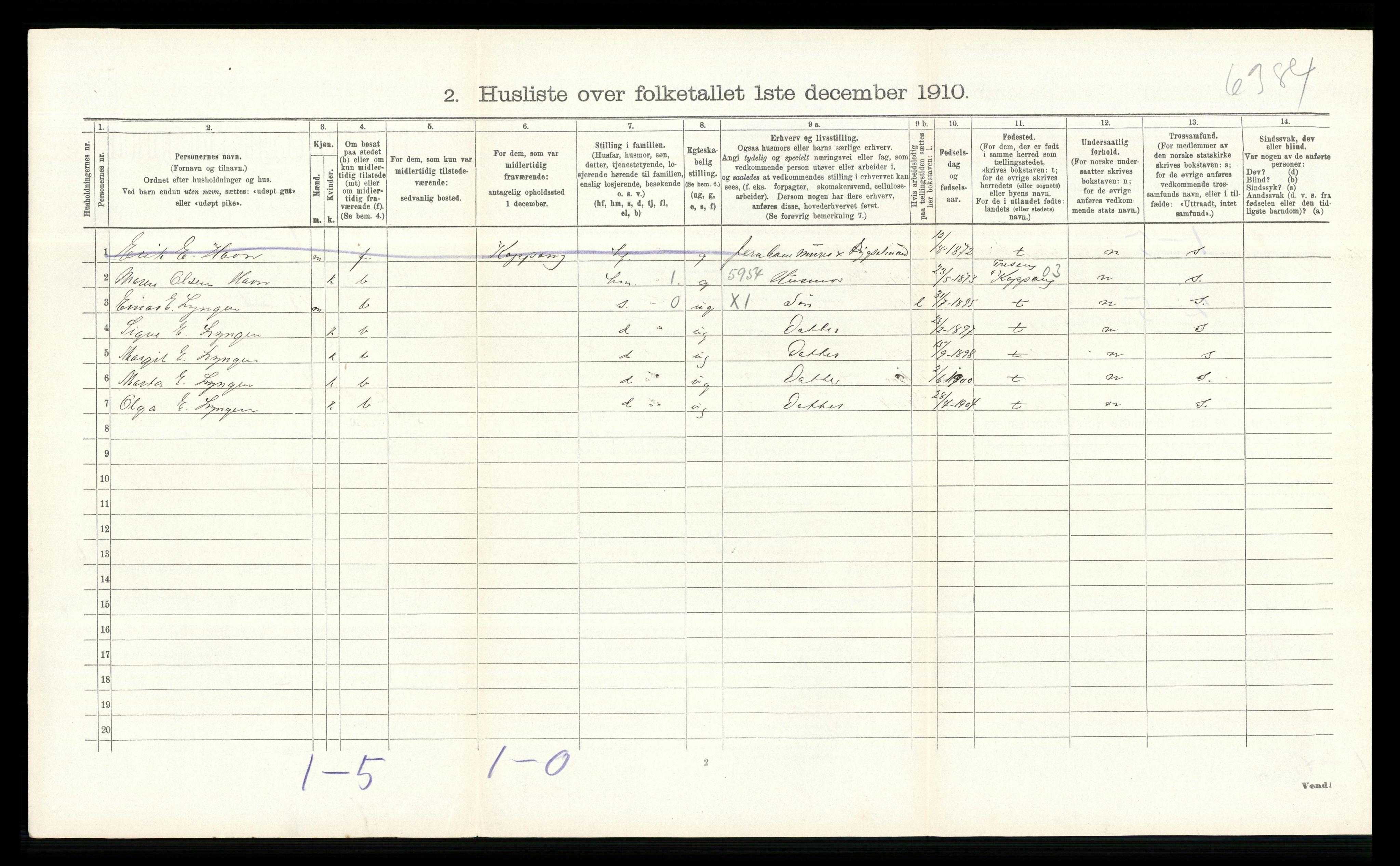 RA, 1910 census for Øvre Rendal, 1910, p. 601