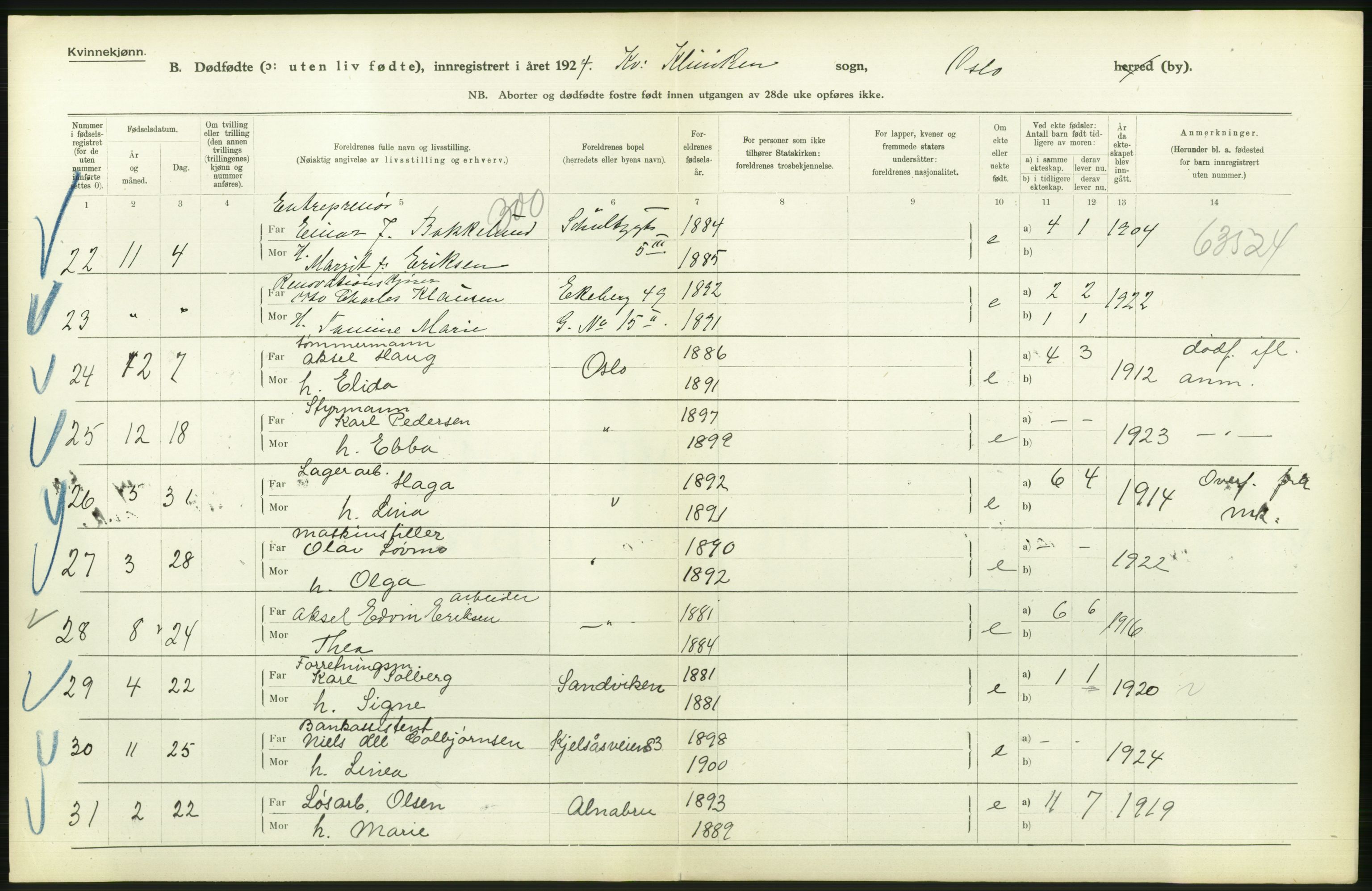 Statistisk sentralbyrå, Sosiodemografiske emner, Befolkning, AV/RA-S-2228/D/Df/Dfc/Dfcd/L0009: Kristiania: Døde kvinner, dødfødte, 1924, p. 740