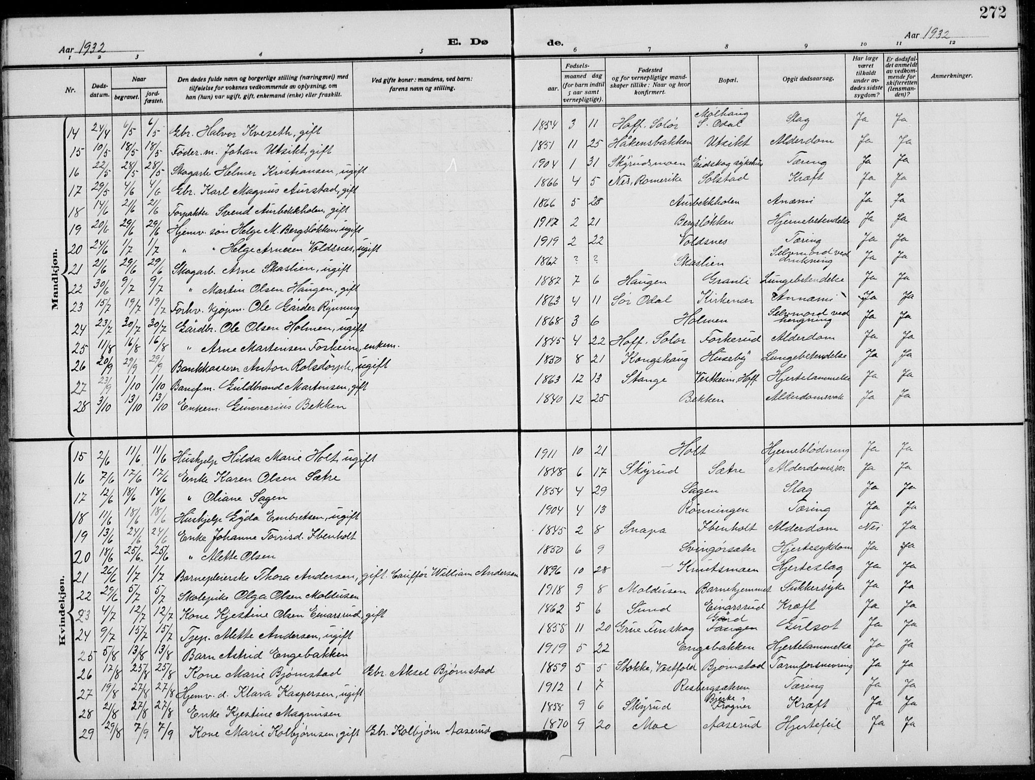 Grue prestekontor, AV/SAH-PREST-036/H/Ha/Hab/L0008: Parish register (copy) no. 8, 1921-1934, p. 272