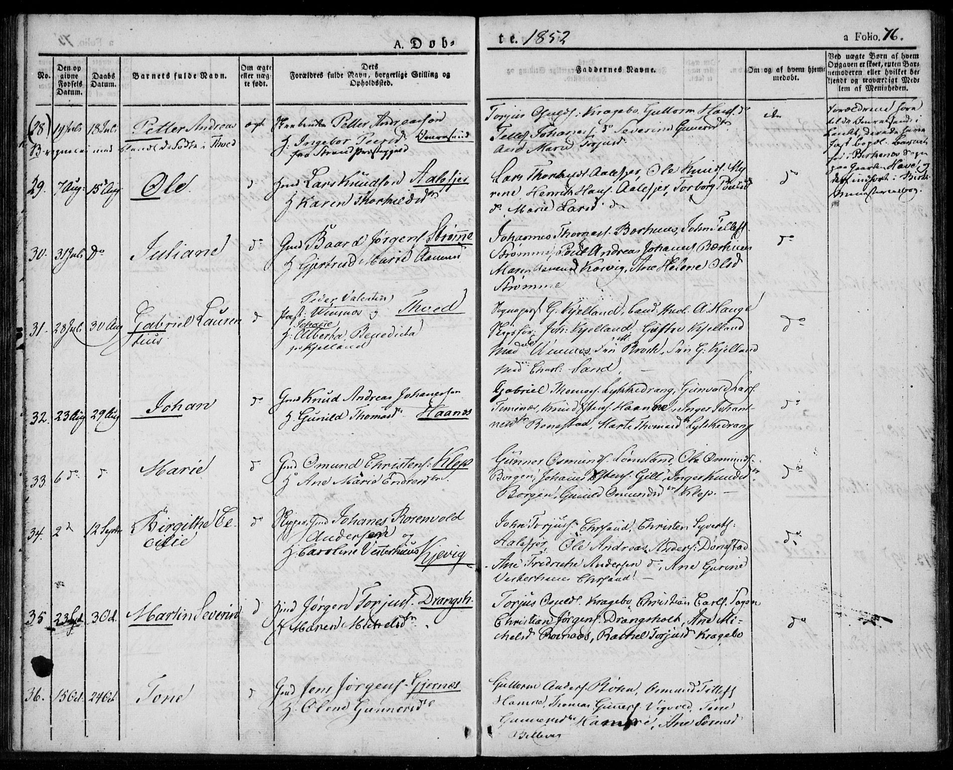 Tveit sokneprestkontor, AV/SAK-1111-0043/F/Fa/L0003: Parish register (official) no. A 3, 1829-1852, p. 76