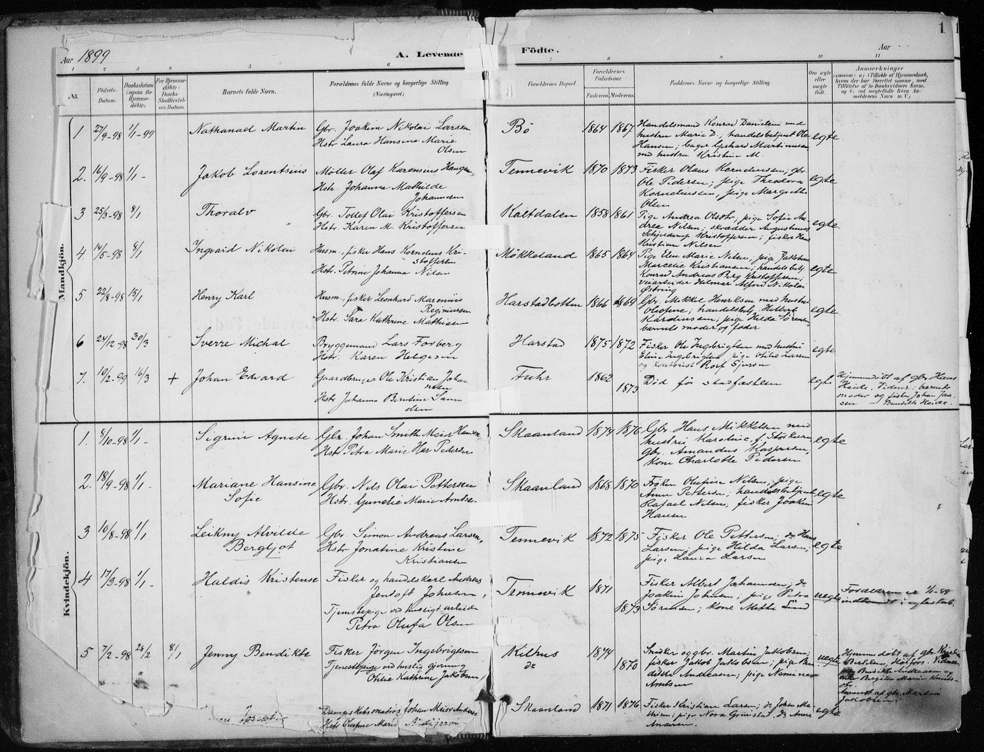 Trondenes sokneprestkontor, AV/SATØ-S-1319/H/Ha/L0017kirke: Parish register (official) no. 17, 1899-1908, p. 1