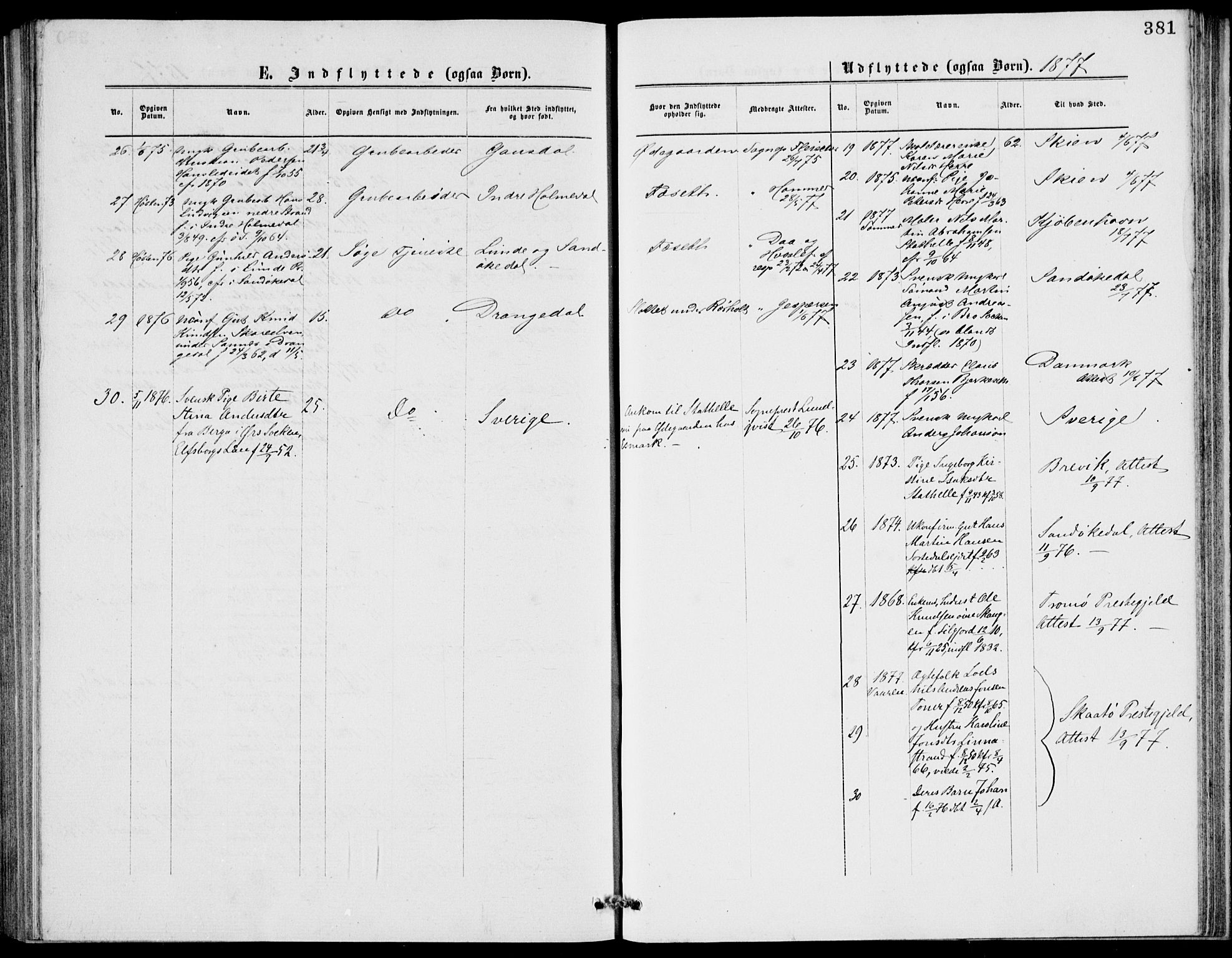 Bamble kirkebøker, AV/SAKO-A-253/G/Ga/L0007: Parish register (copy) no. I 7, 1876-1877, p. 381