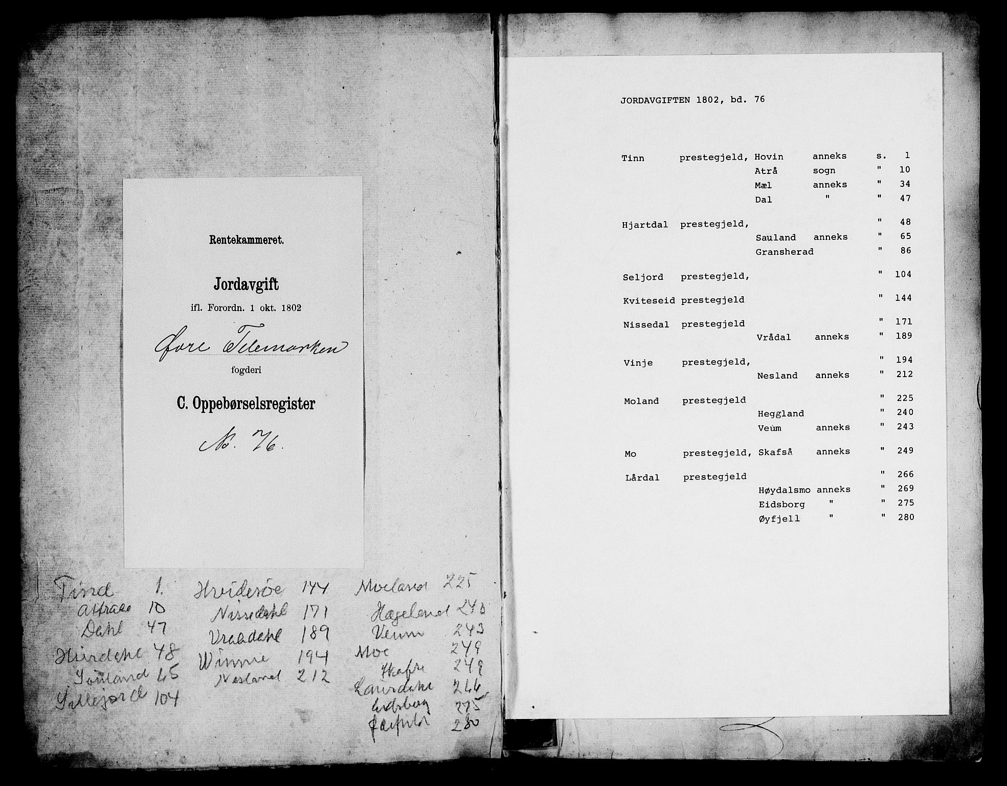 Rentekammeret inntil 1814, Realistisk ordnet avdeling, RA/EA-4070/N/Ne/Nea/L0076: Øvre Telemarken fogderi. Oppebørselsregister, 1803-1804, p. 1