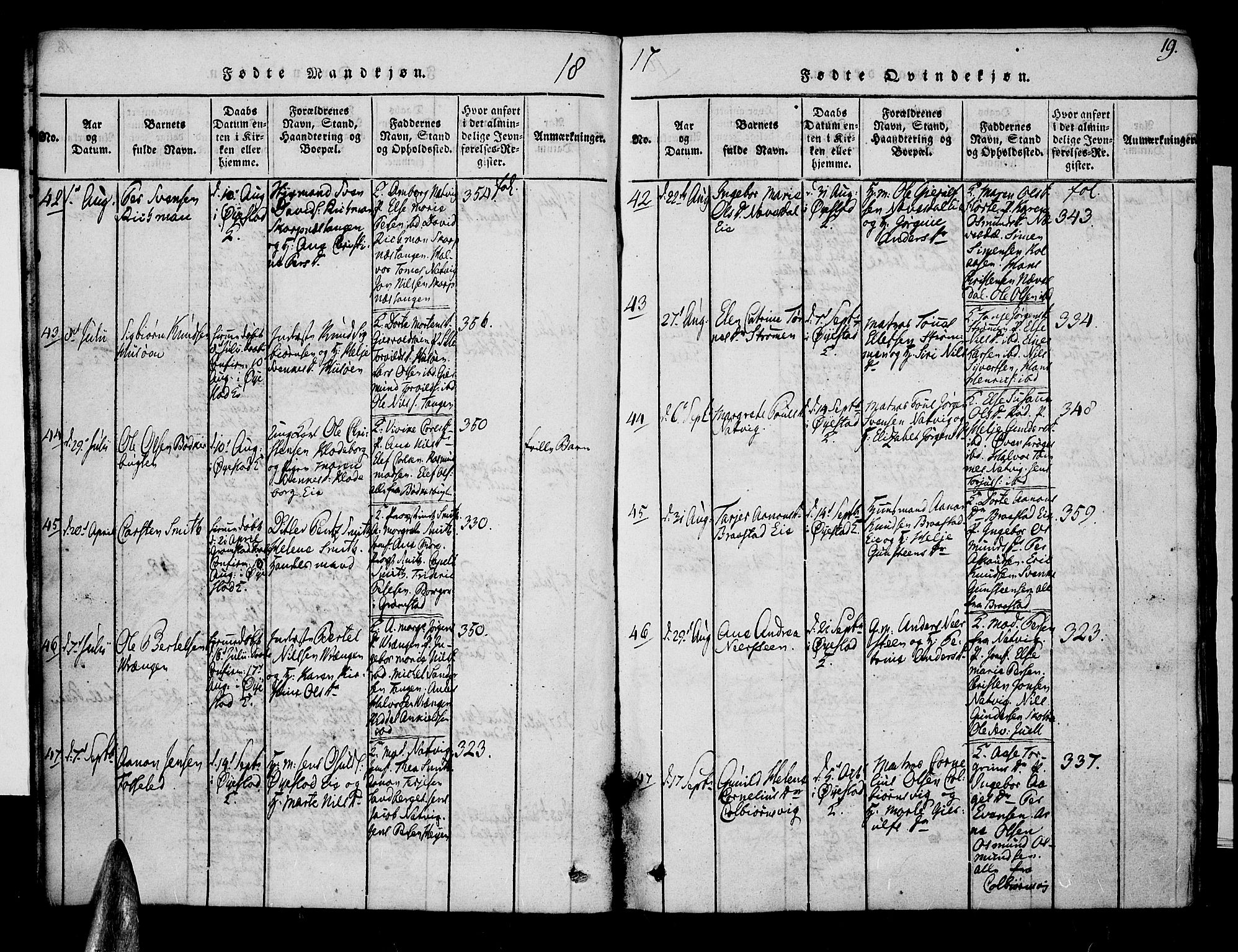 Øyestad sokneprestkontor, SAK/1111-0049/F/Fa/L0012: Parish register (official) no. A 12, 1816-1827, p. 19