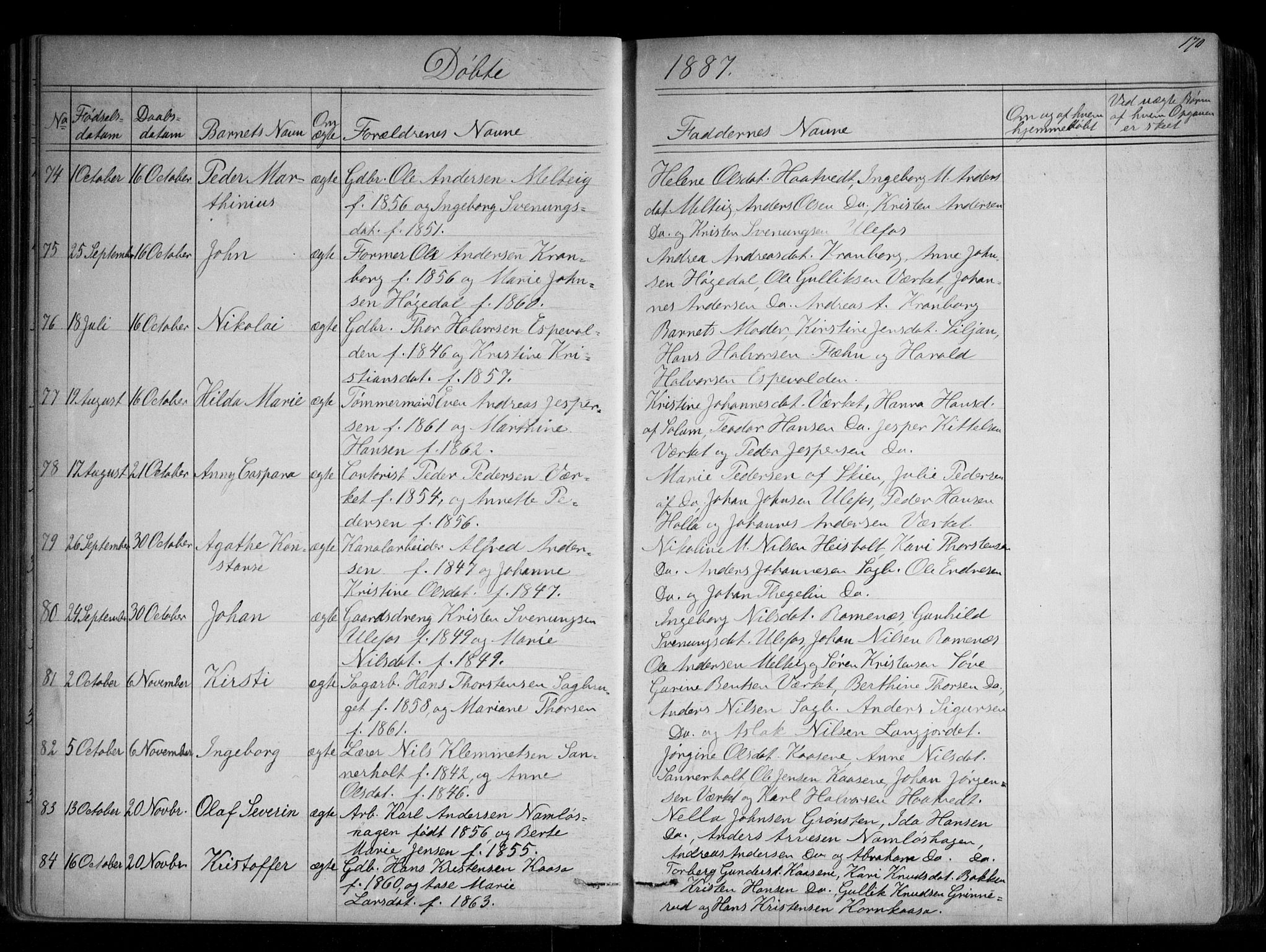 Holla kirkebøker, SAKO/A-272/G/Ga/L0004: Parish register (copy) no. I 4, 1867-1890, p. 170