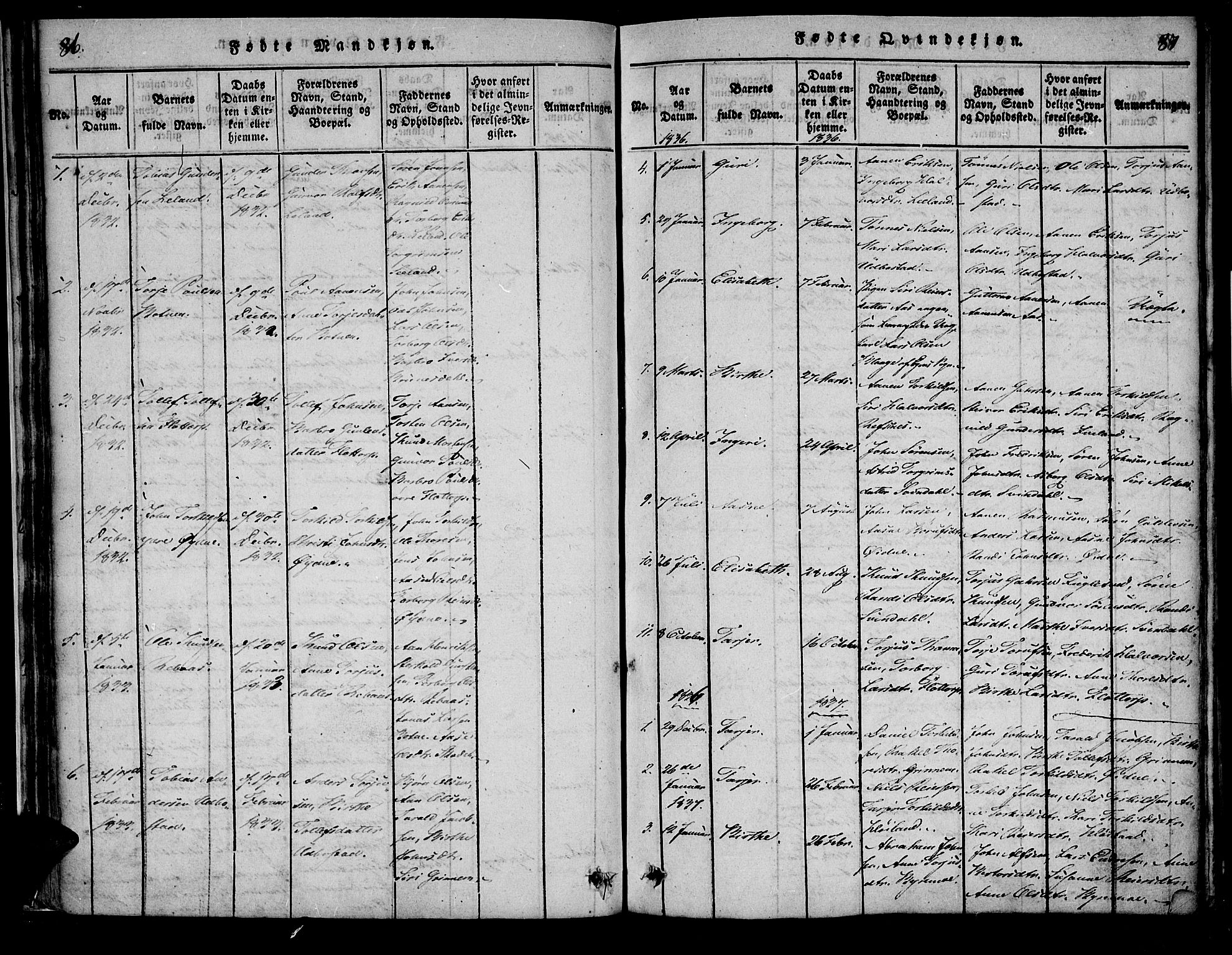 Bjelland sokneprestkontor, SAK/1111-0005/F/Fa/Fac/L0001: Parish register (official) no. A 1, 1815-1866, p. 86-87