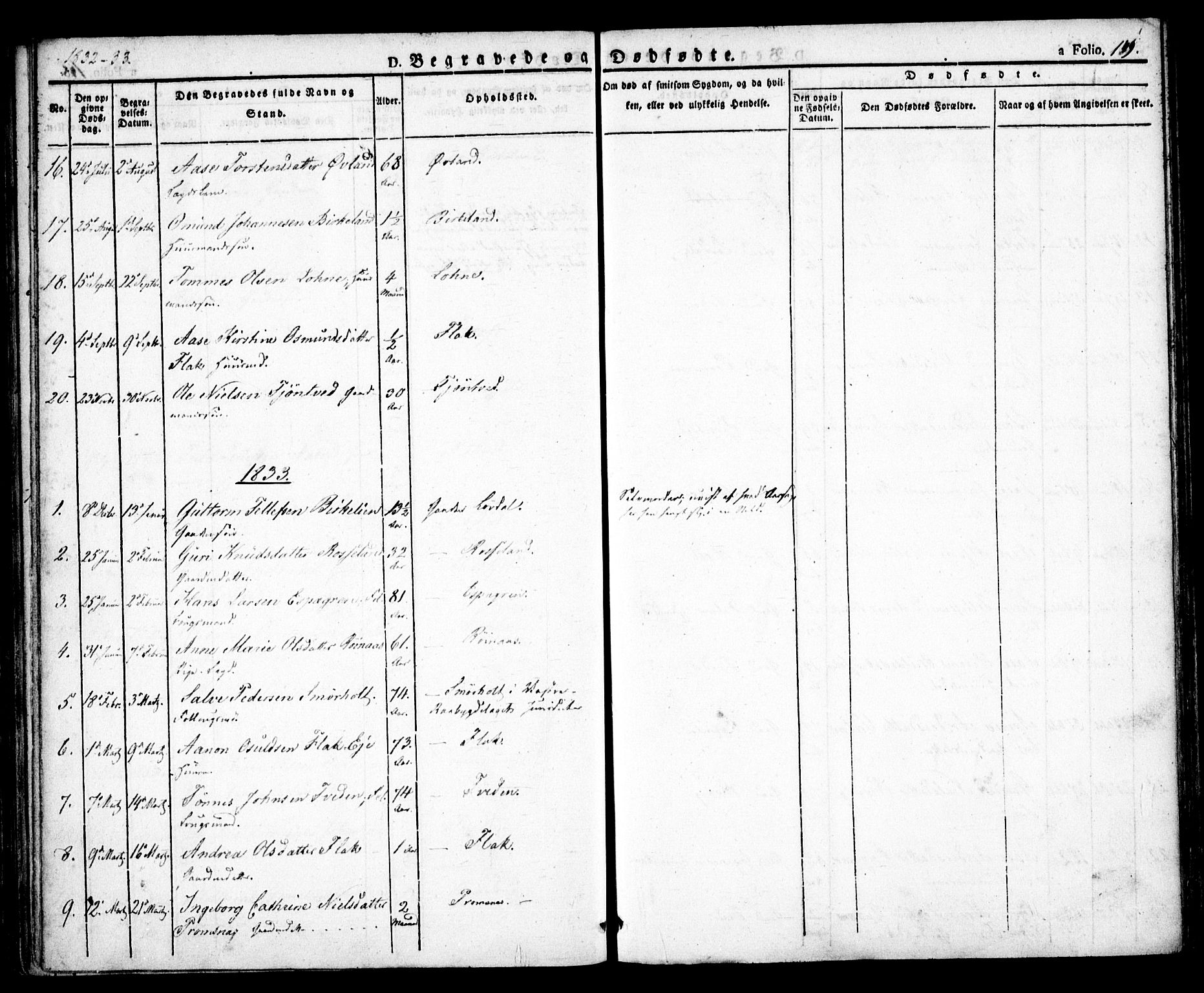 Birkenes sokneprestkontor, SAK/1111-0004/F/Fa/L0001: Parish register (official) no. A 1, 1829-1849, p. 149