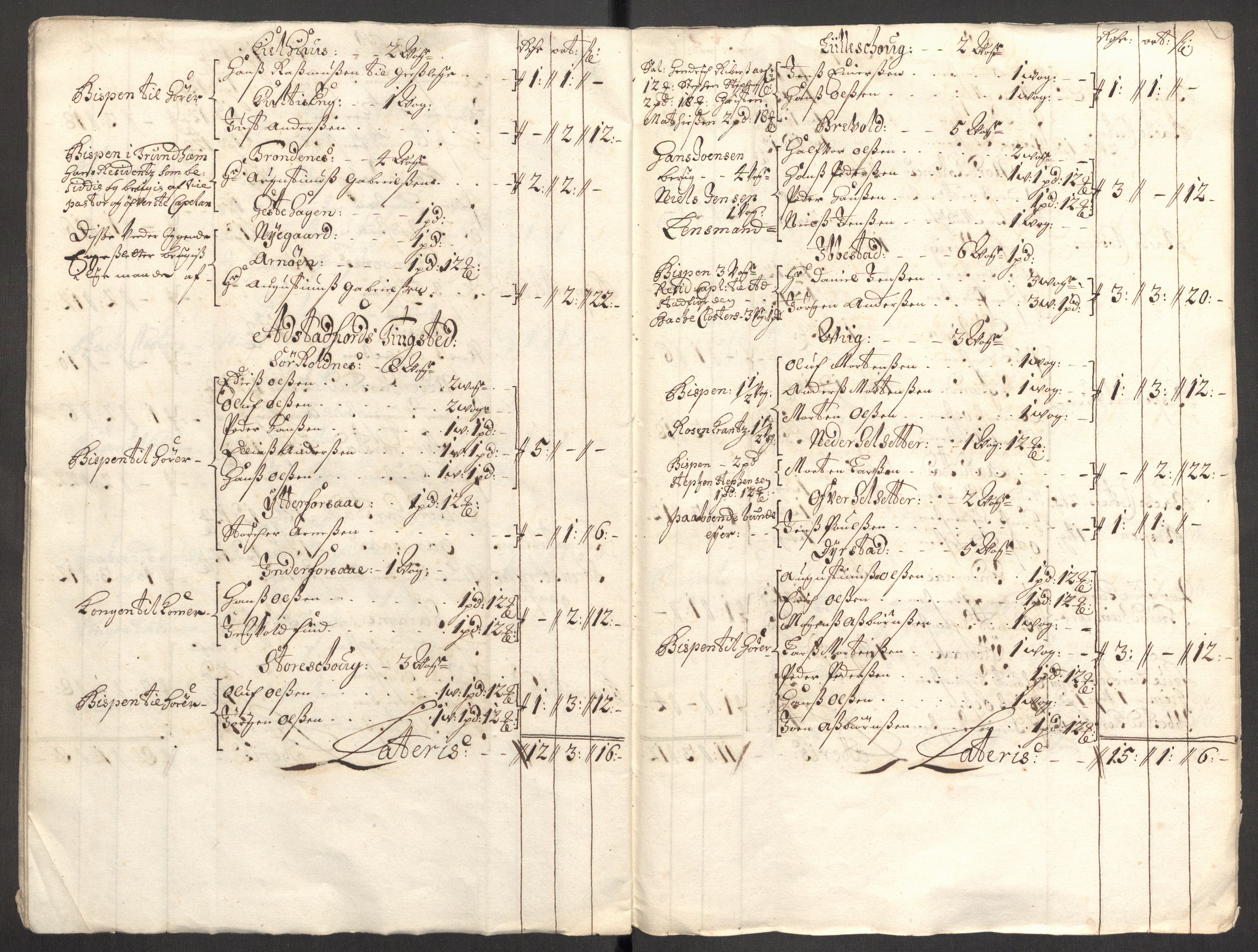 Rentekammeret inntil 1814, Reviderte regnskaper, Fogderegnskap, RA/EA-4092/R68/L4755: Fogderegnskap Senja og Troms, 1700-1704, p. 229
