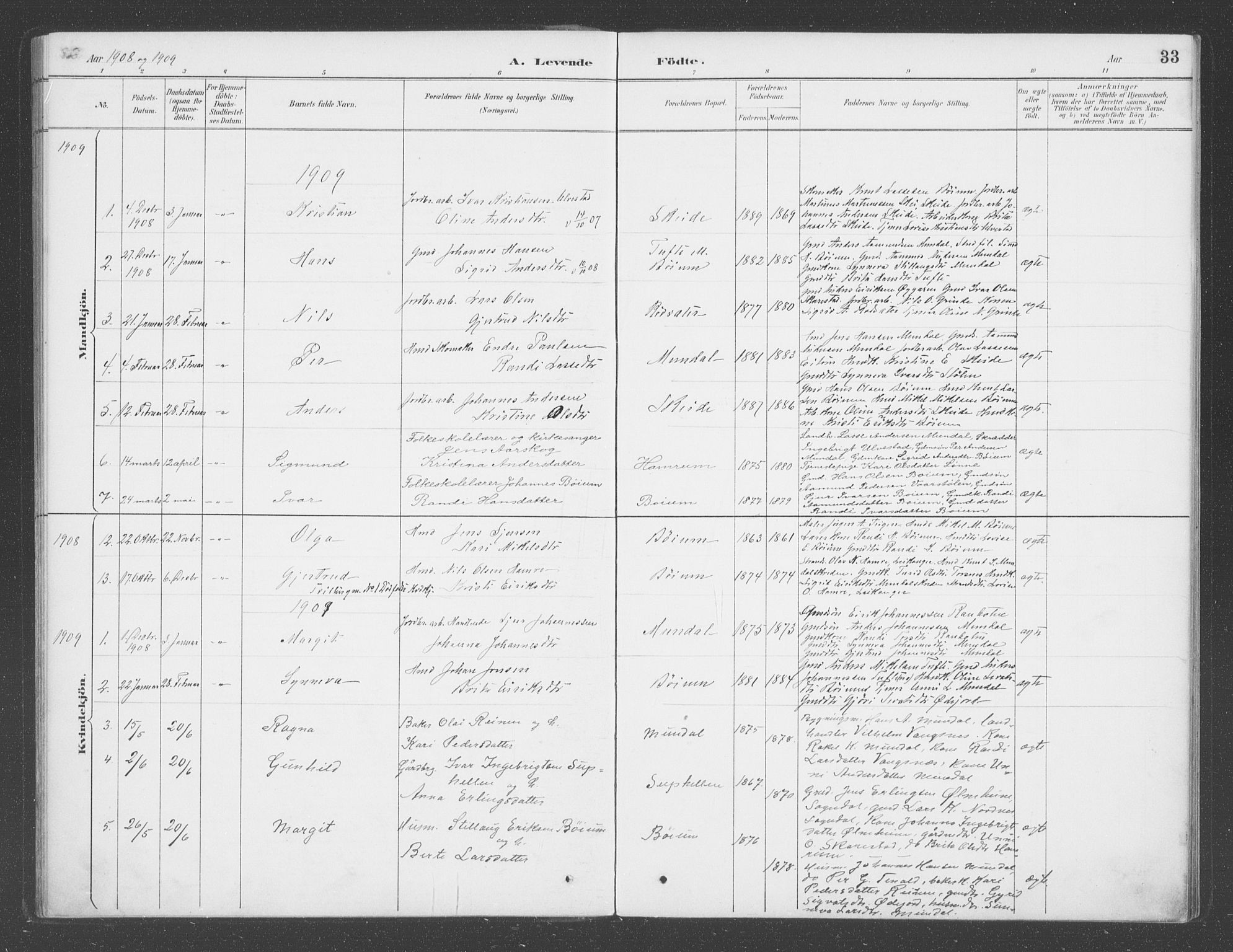 Balestrand sokneprestembete, SAB/A-79601/H/Haa/Haac/L0001: Parish register (official) no. C  1, 1889-1909, p. 33