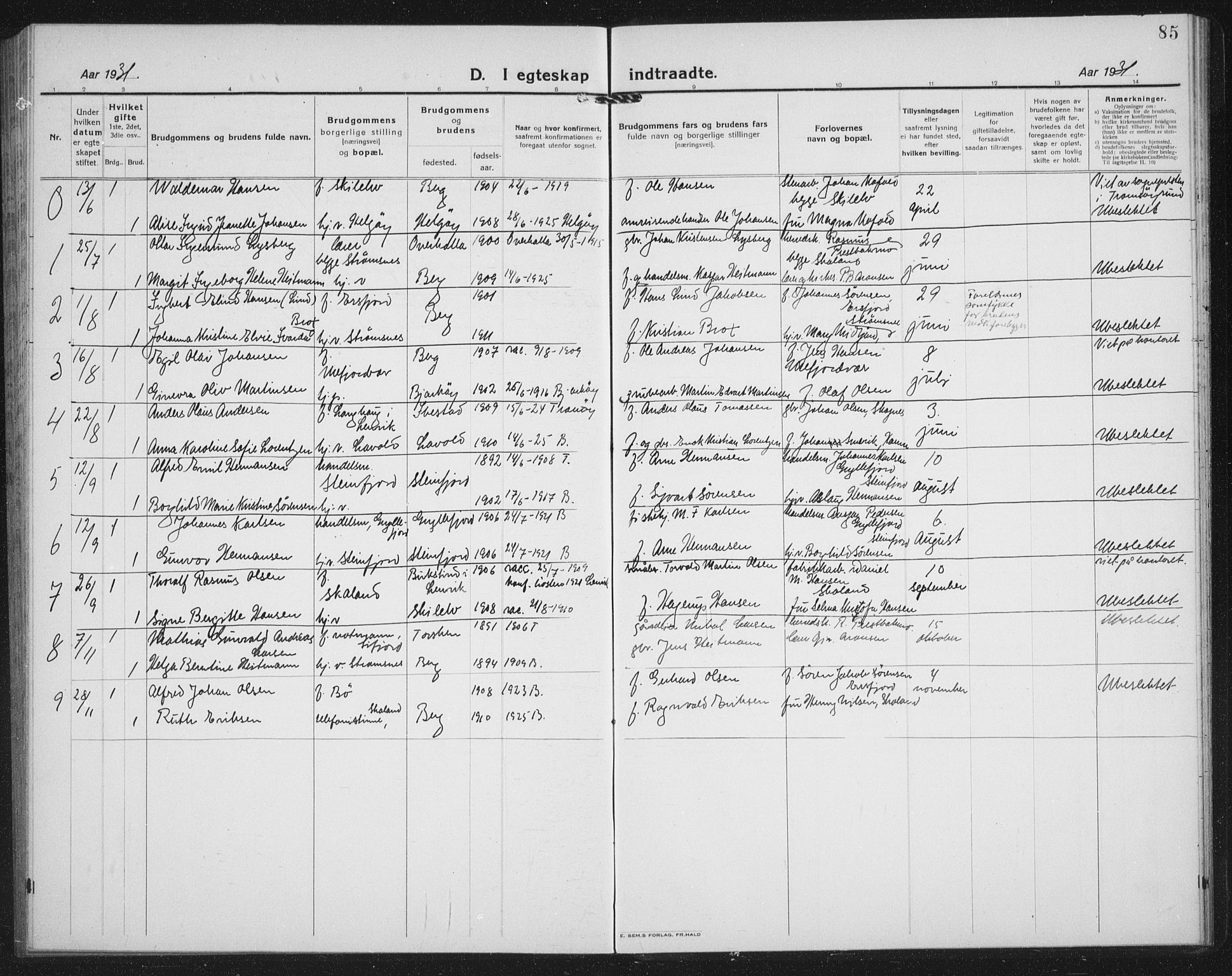 Berg sokneprestkontor, AV/SATØ-S-1318/G/Ga/Gab/L0007klokker: Parish register (copy) no. 7, 1922-1936, p. 85