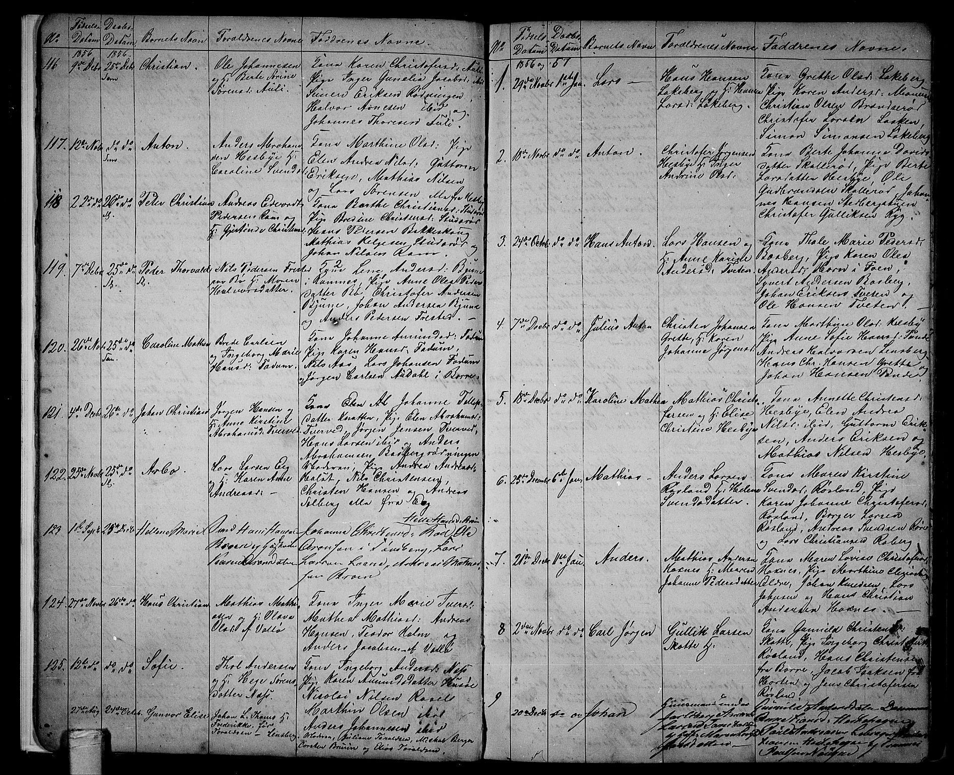 Sem kirkebøker, AV/SAKO-A-5/G/Ga/L0004: Parish register (copy) no. I 4, 1855-1877