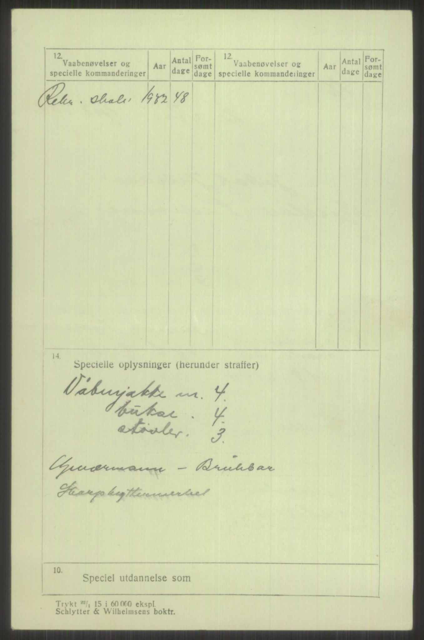 Forsvaret, Troms infanteriregiment nr. 16, AV/RA-RAFA-3146/P/Pa/L0016: Rulleblad for regimentets menige mannskaper, årsklasse 1932, 1932, p. 1302