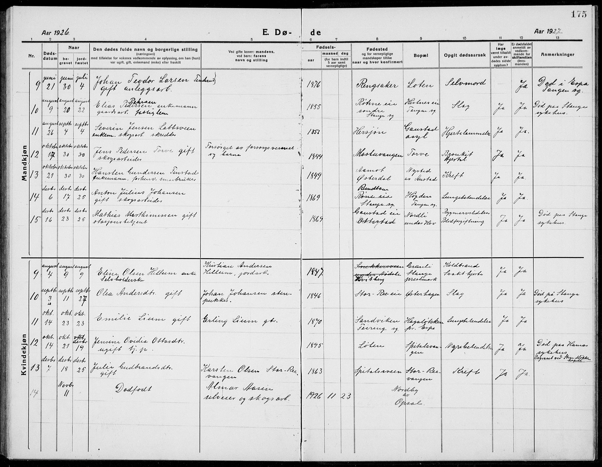 Stange prestekontor, SAH/PREST-002/L/L0017: Parish register (copy) no. 17, 1918-1936, p. 175