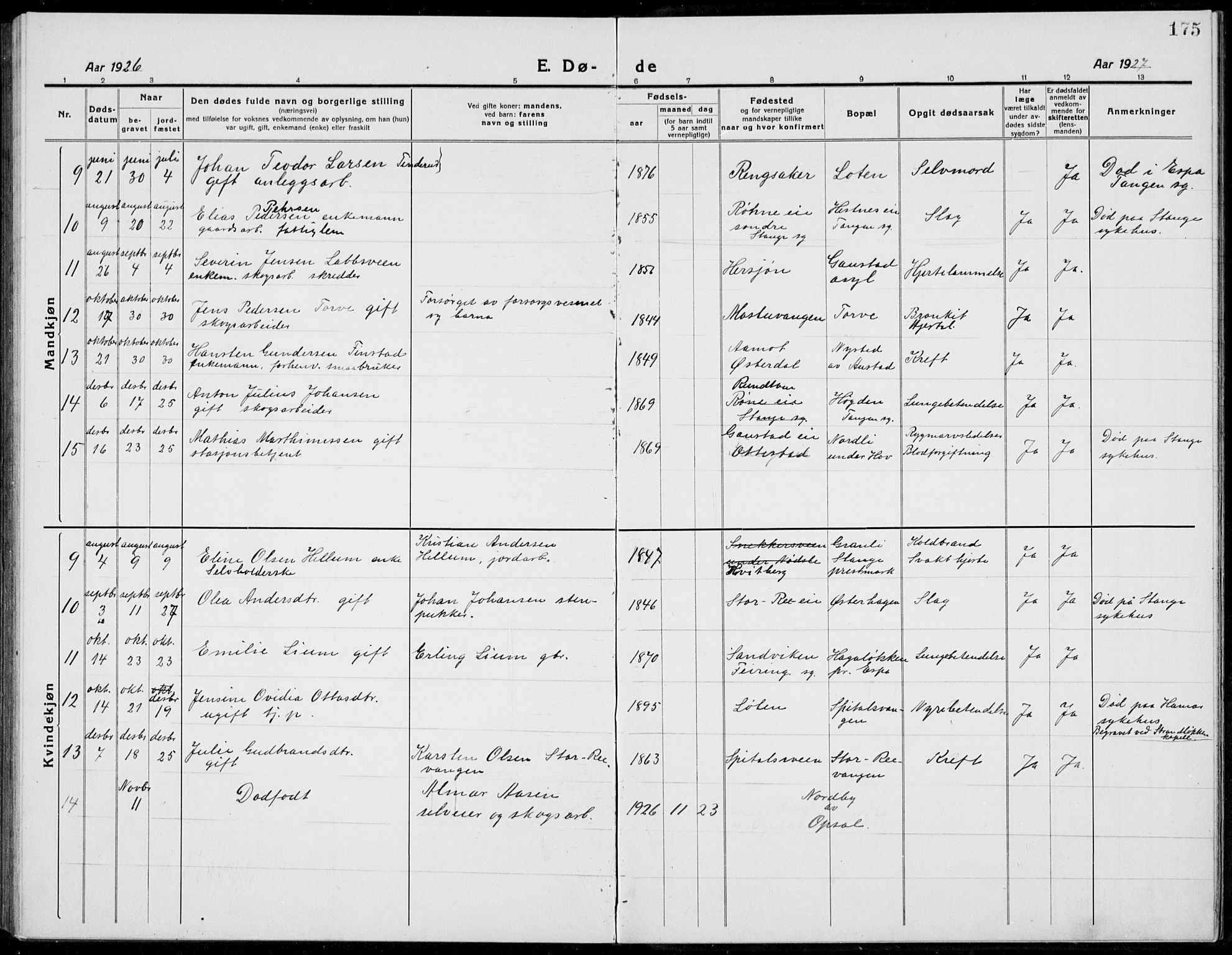 Stange prestekontor, AV/SAH-PREST-002/L/L0017: Parish register (copy) no. 17, 1918-1936, p. 175