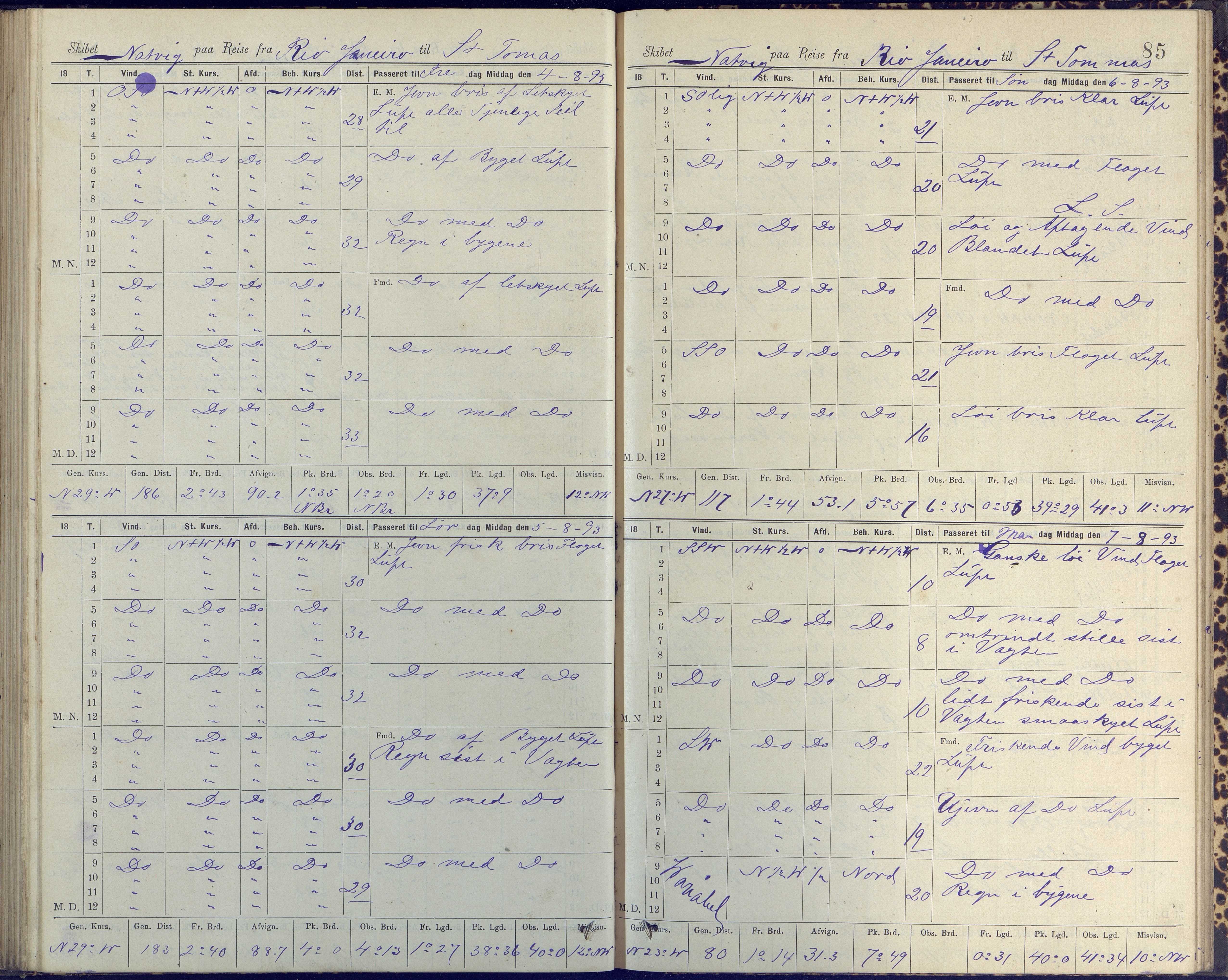 Fartøysarkivet, AAKS/PA-1934/F/L0223: Natvig (bark), 1875-1904, p. 85