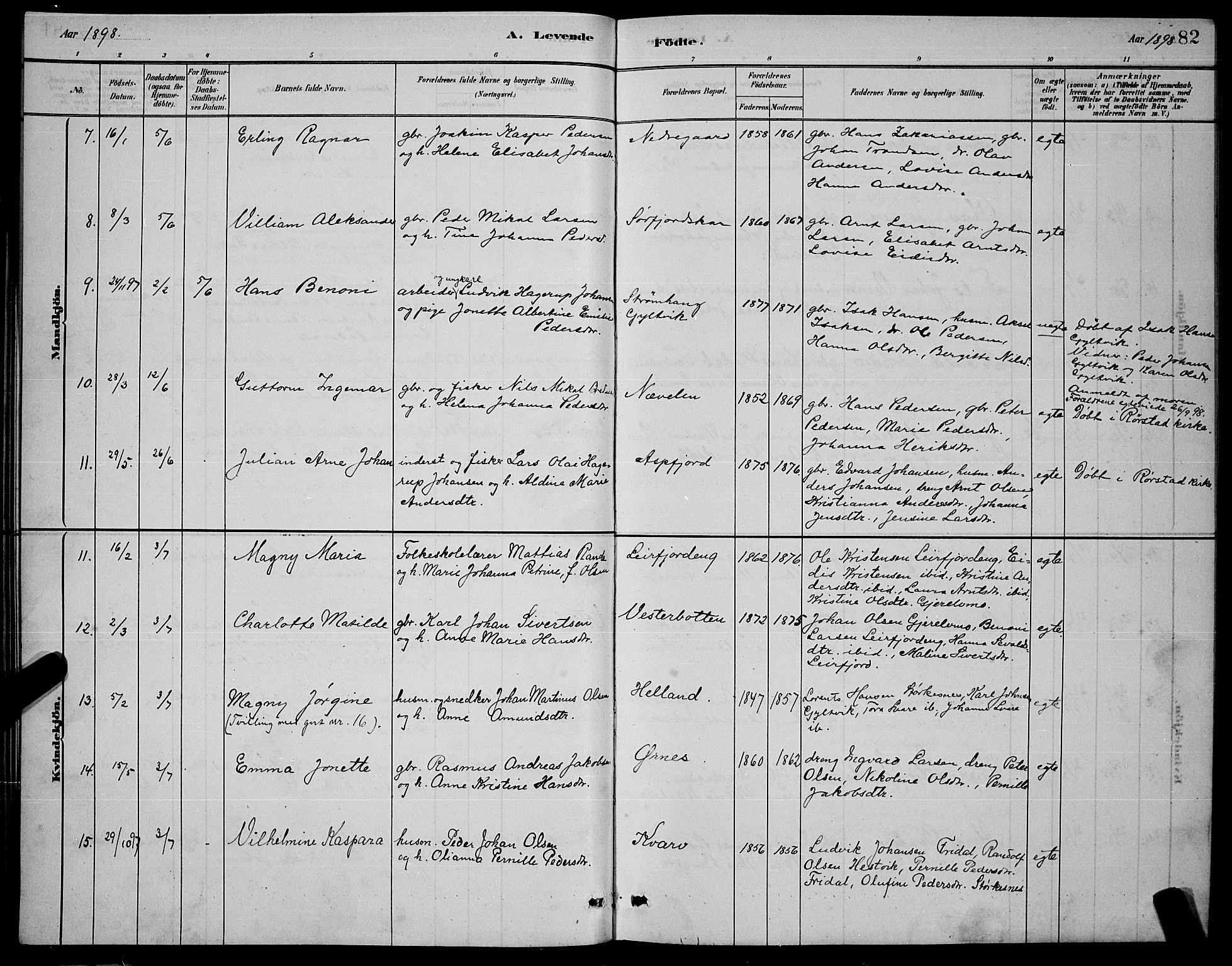 Ministerialprotokoller, klokkerbøker og fødselsregistre - Nordland, AV/SAT-A-1459/853/L0772: Parish register (official) no. 853A11, 1881-1900, p. 82